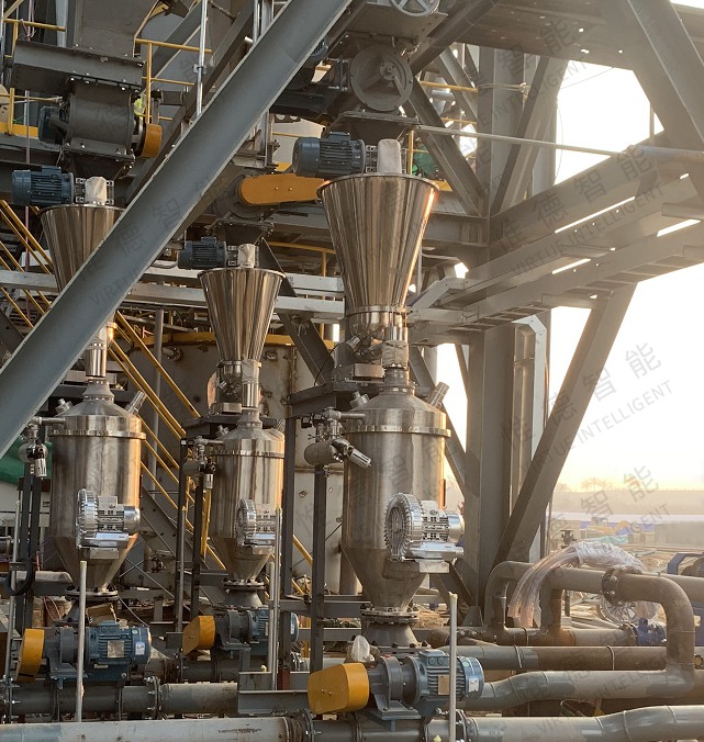 垃圾焚燒行業(yè)某TOP3企業(yè)固廢及煙氣處理項(xiàng)目案例