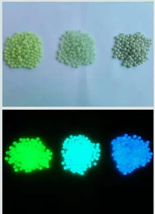 圓形自發光顆粒