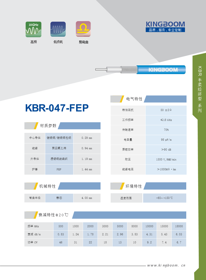 KBR 047-FEP.png
