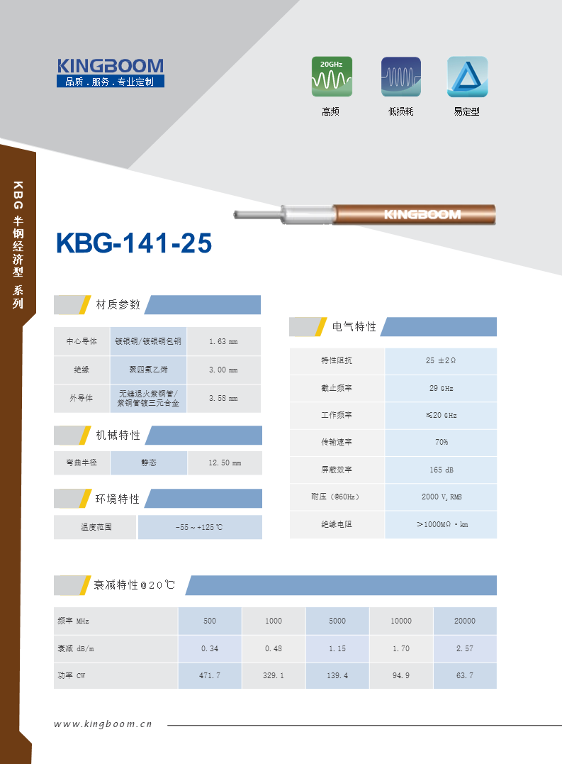 KBG-141-25.png