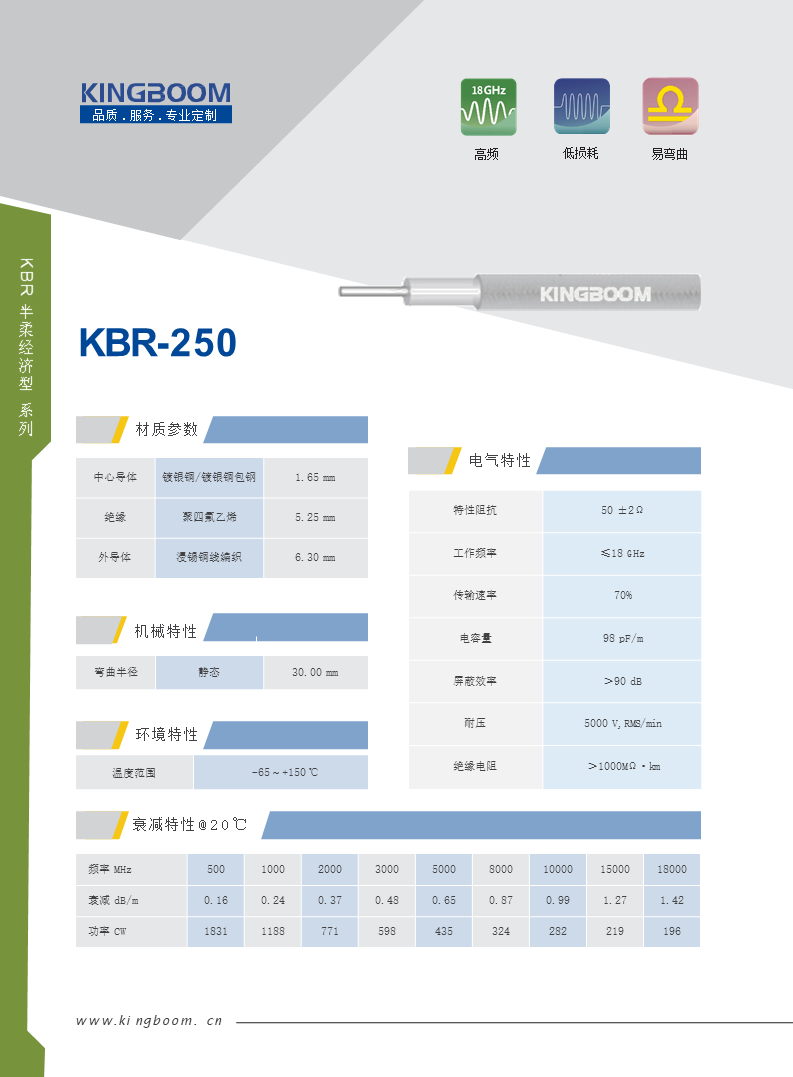 KBR 250.png
