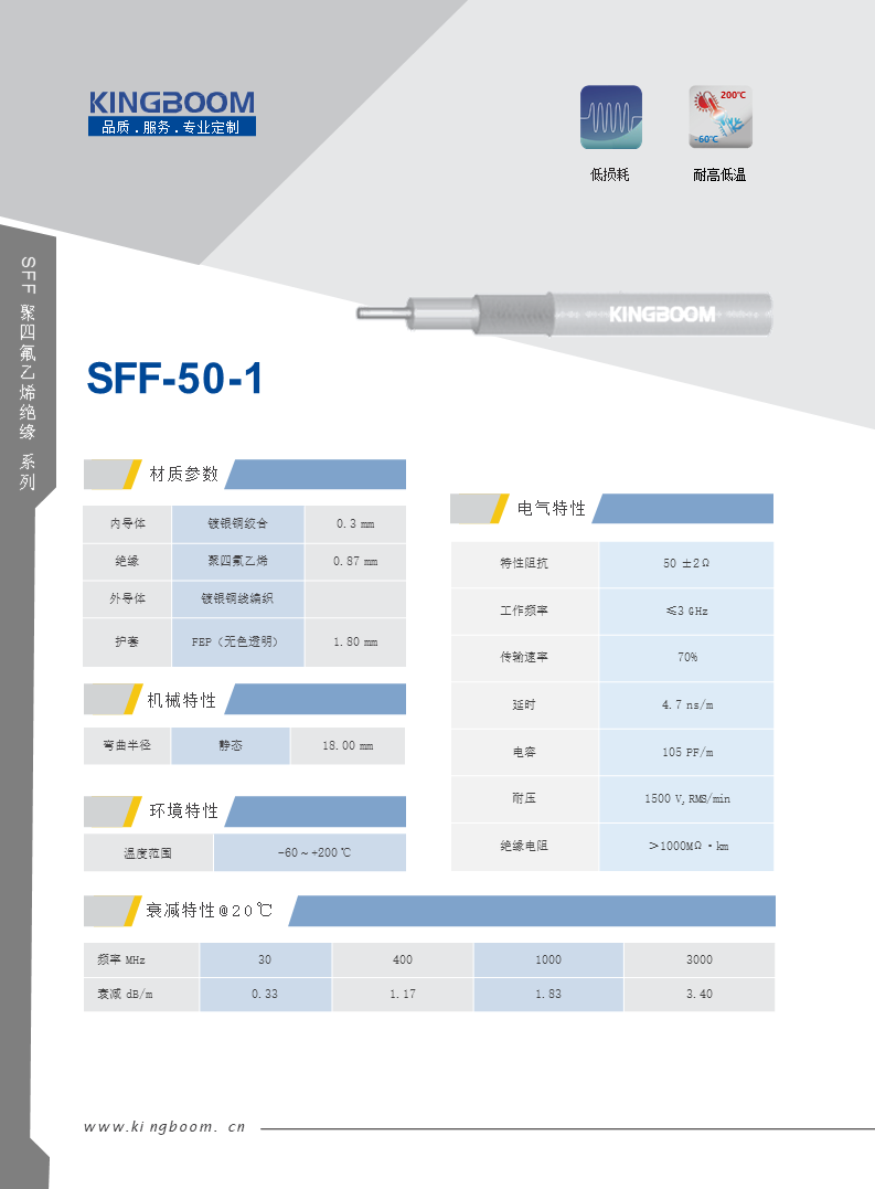 SFF 50-1.png