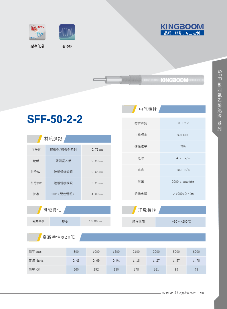 SFF 50-2-2.png