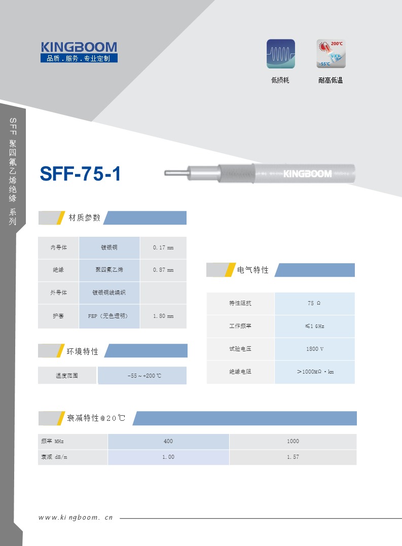 SFF 75-1.png