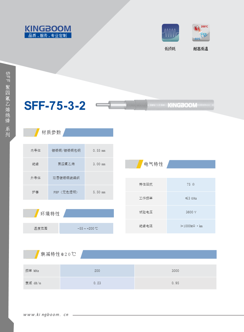 SFF 75-3-2.png