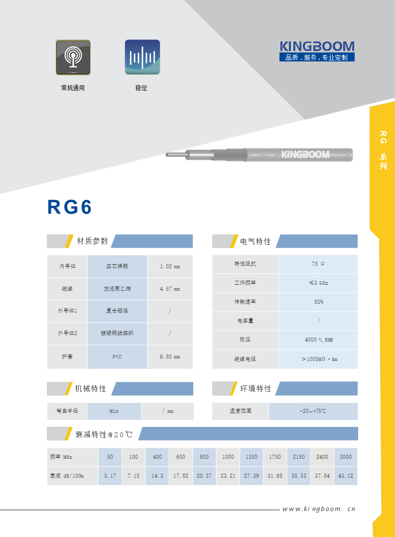 RG 6.png