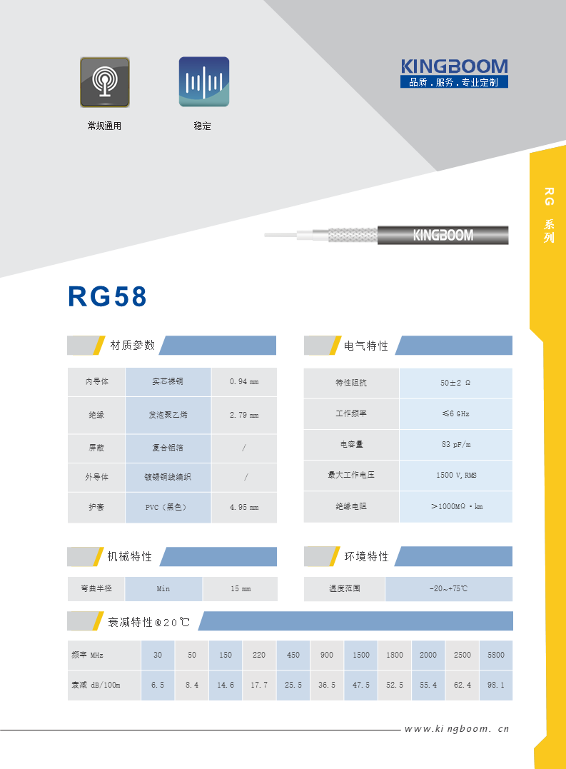 RG 58.png