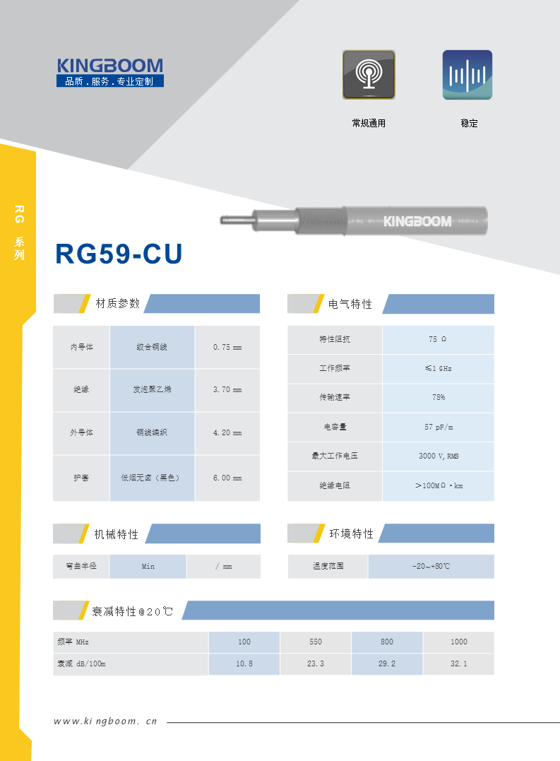 RG 59-CU.png