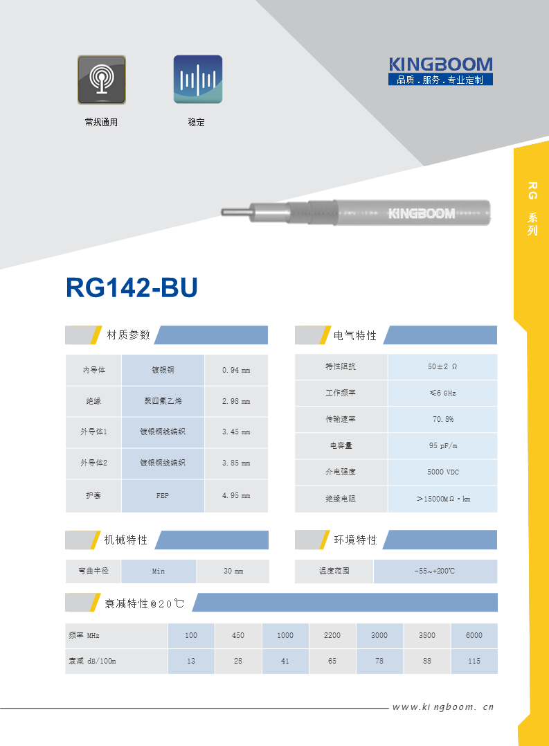 RG 142-BU.png