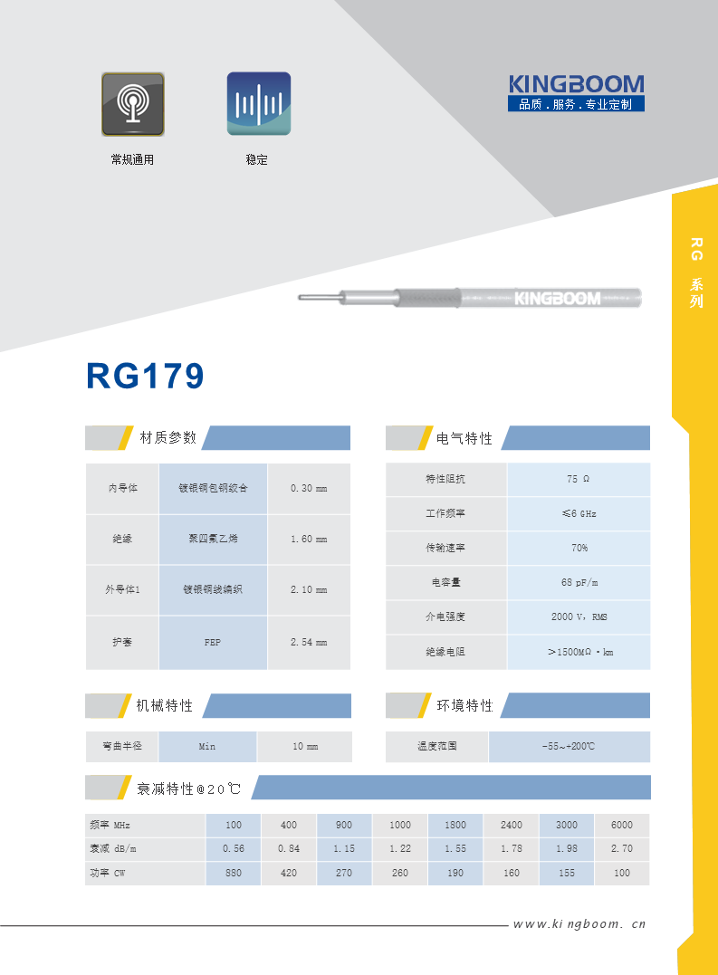 RG 179.png