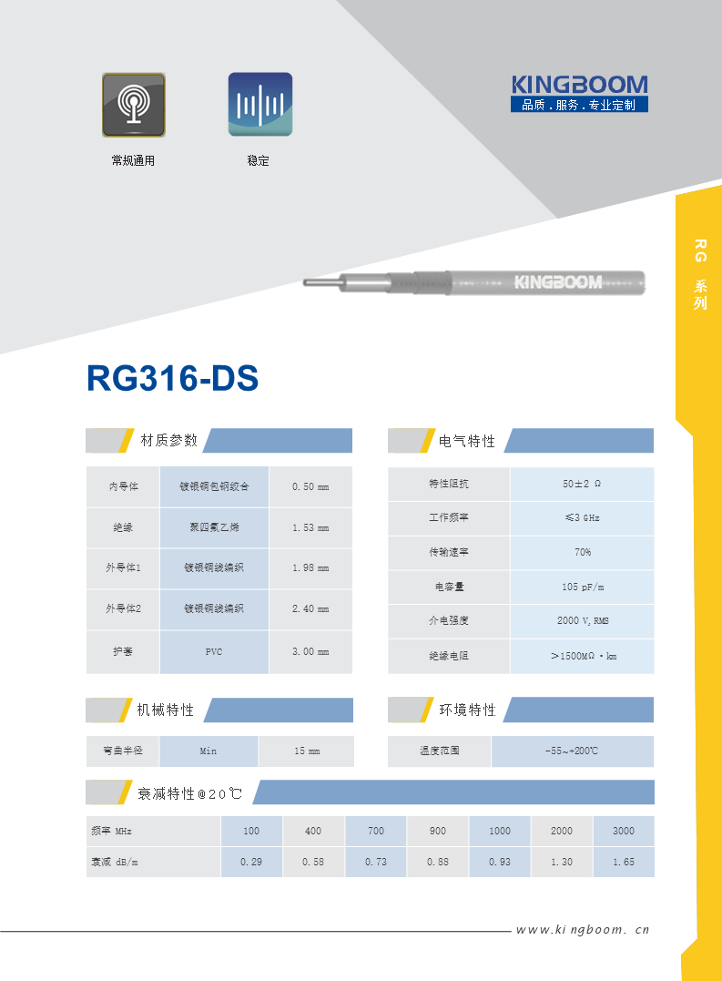 RG 316-DS.png