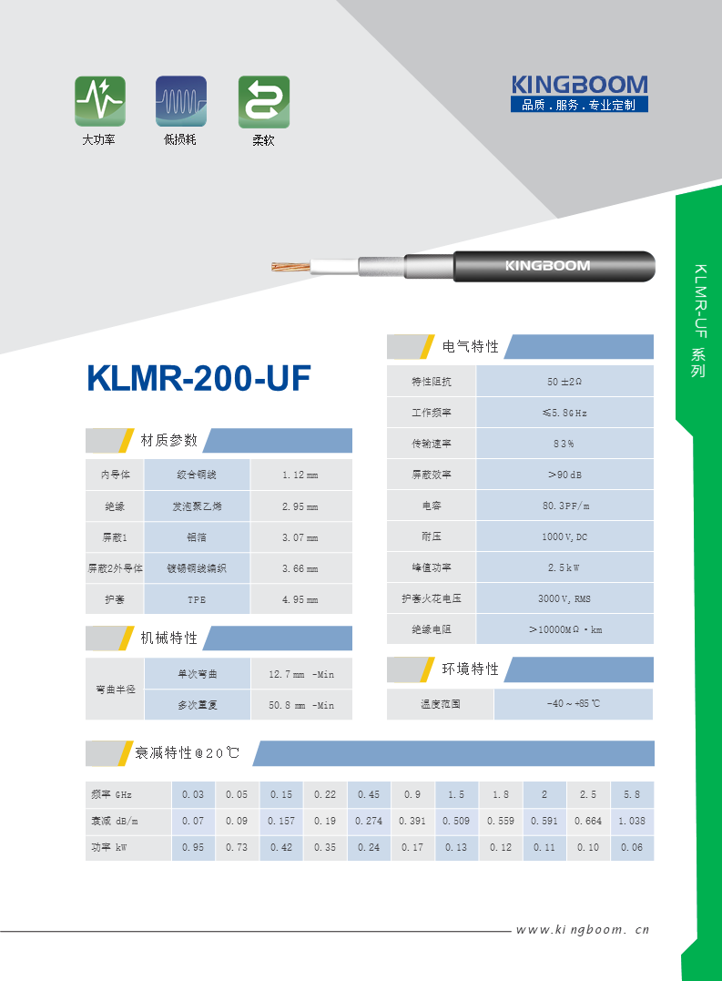 KLMR200UF-50Ω.png