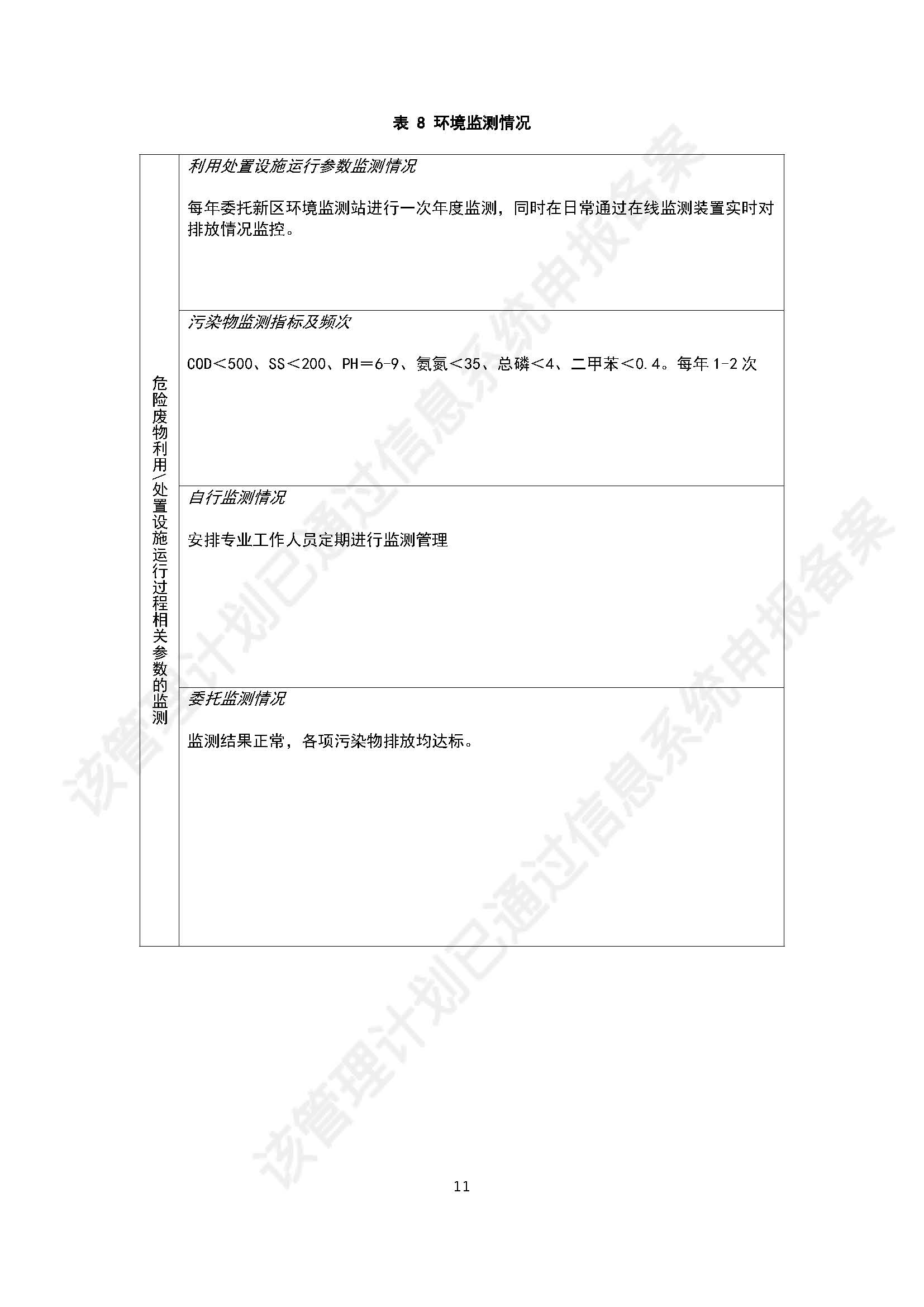 2021年新系統(tǒng)危險廢物管理計劃8-20_Password_Removed_頁面_12.jpg