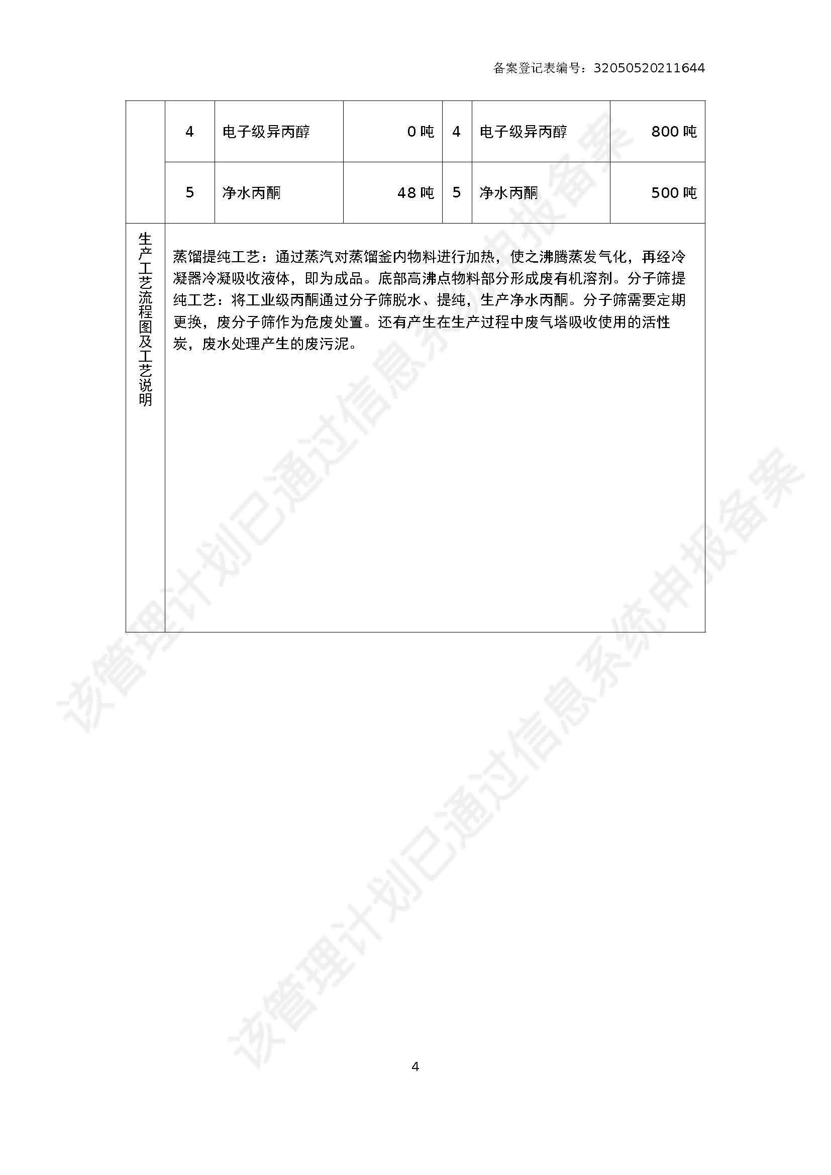 2021年新系統(tǒng)危險廢物管理計劃8-20_Password_Removed_頁面_05.jpg