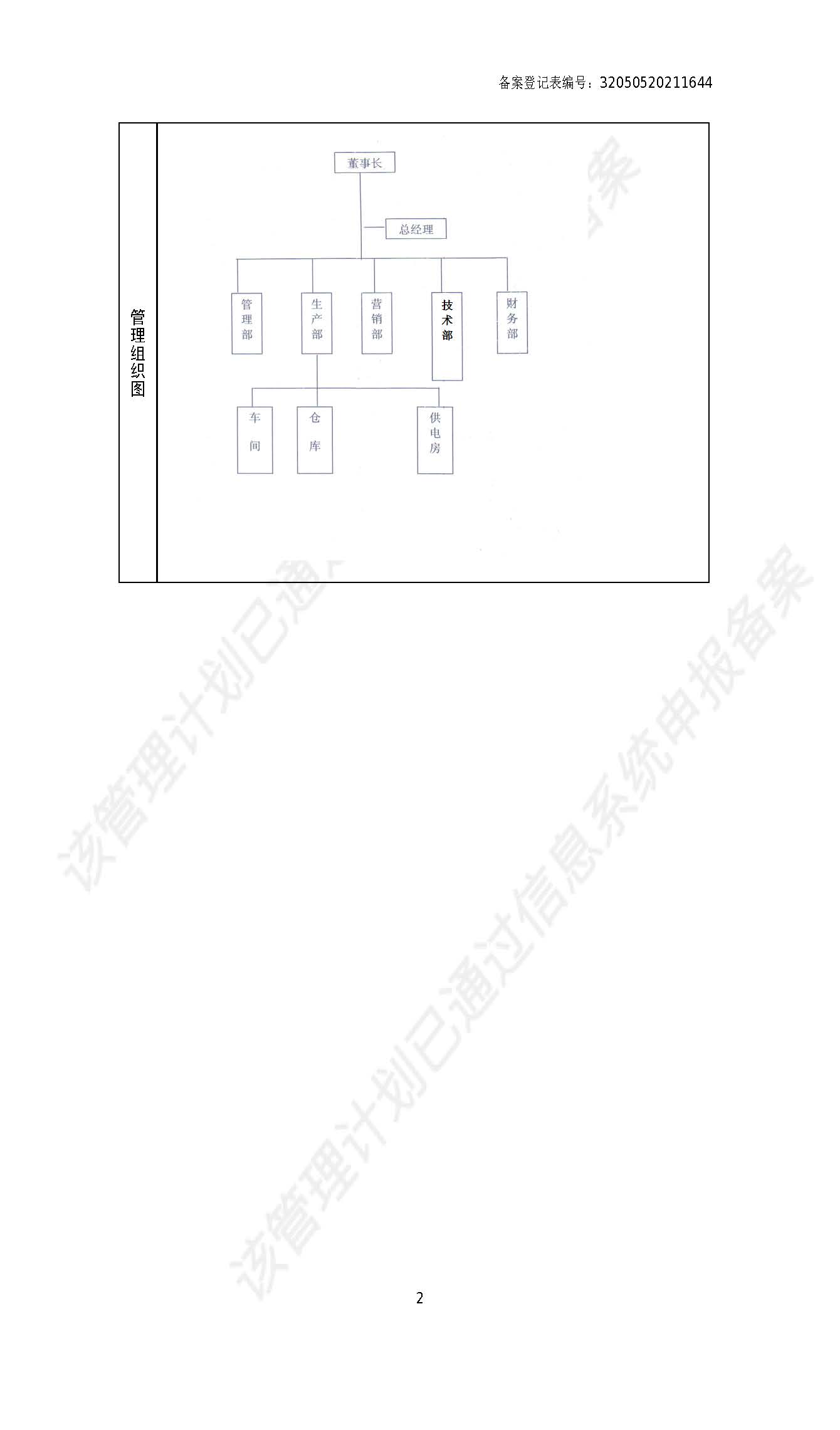 2021年新系統(tǒng)危險廢物管理計劃8-20_Password_Removed_頁面_03.jpg