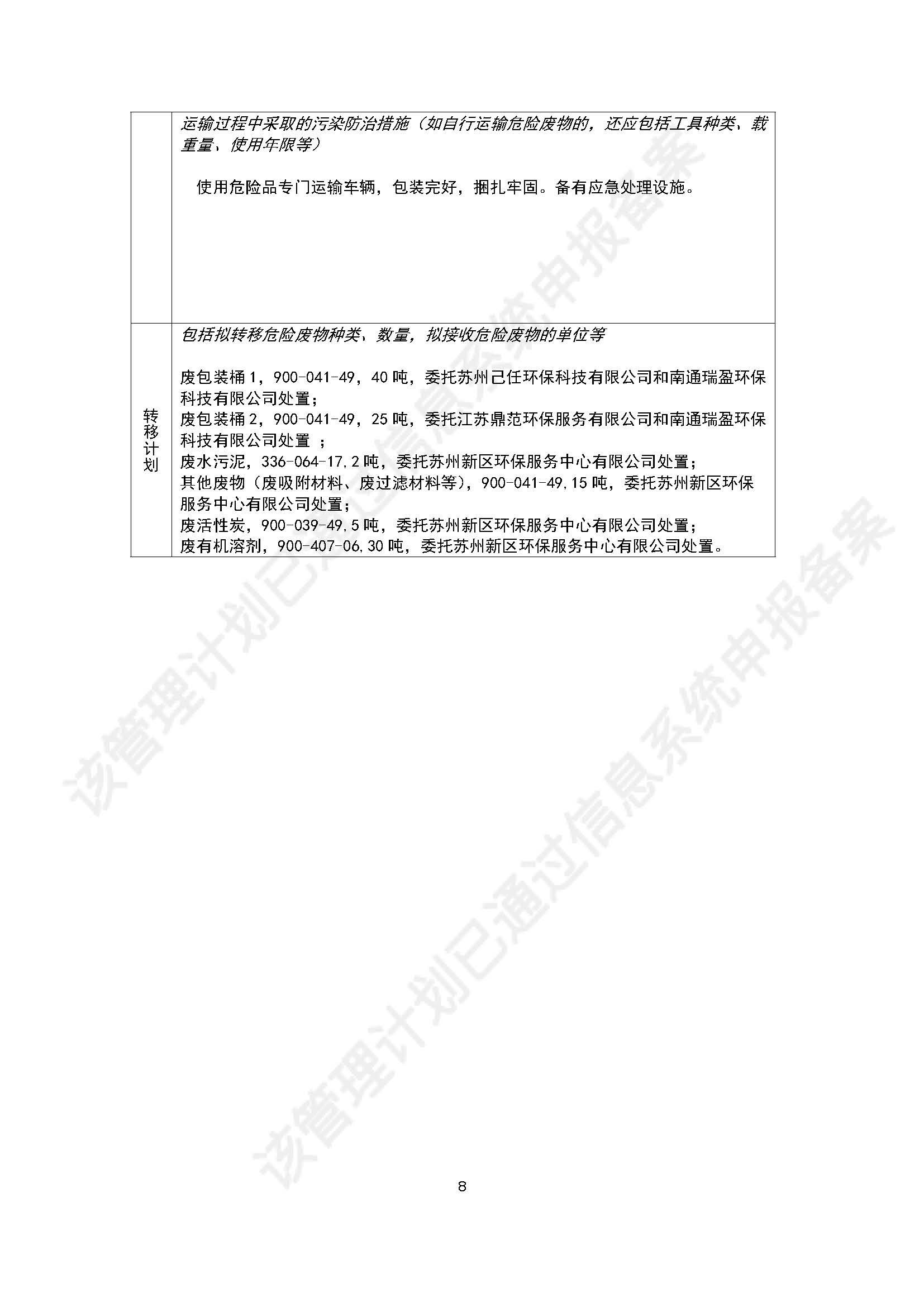 2021年新系統(tǒng)危險廢物管理計劃8-20_Password_Removed_頁面_09.jpg