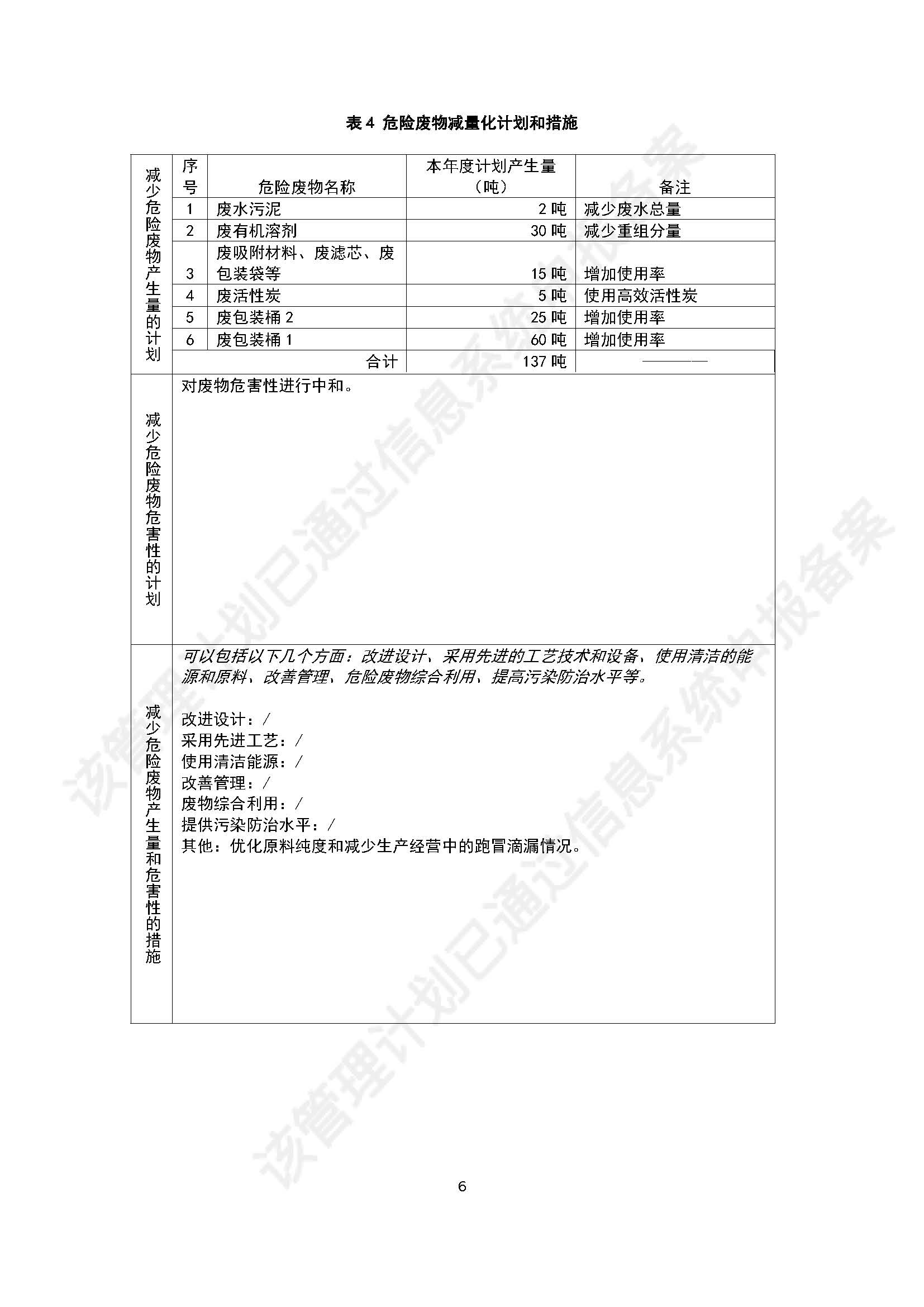 2021年新系統(tǒng)危險廢物管理計劃8-20_Password_Removed_頁面_07.jpg