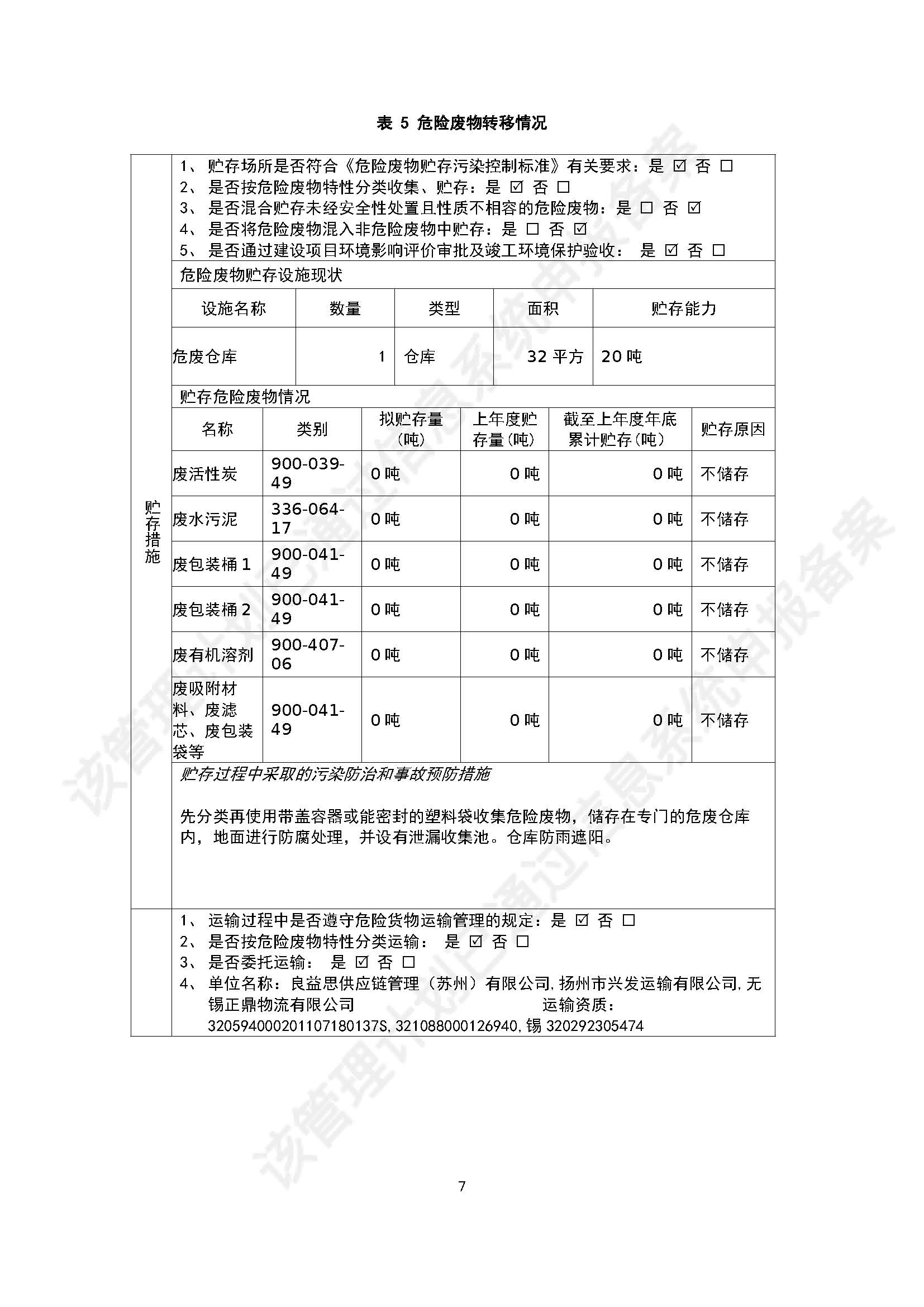 2021年新系統(tǒng)危險廢物管理計劃8-20_Password_Removed_頁面_08.jpg