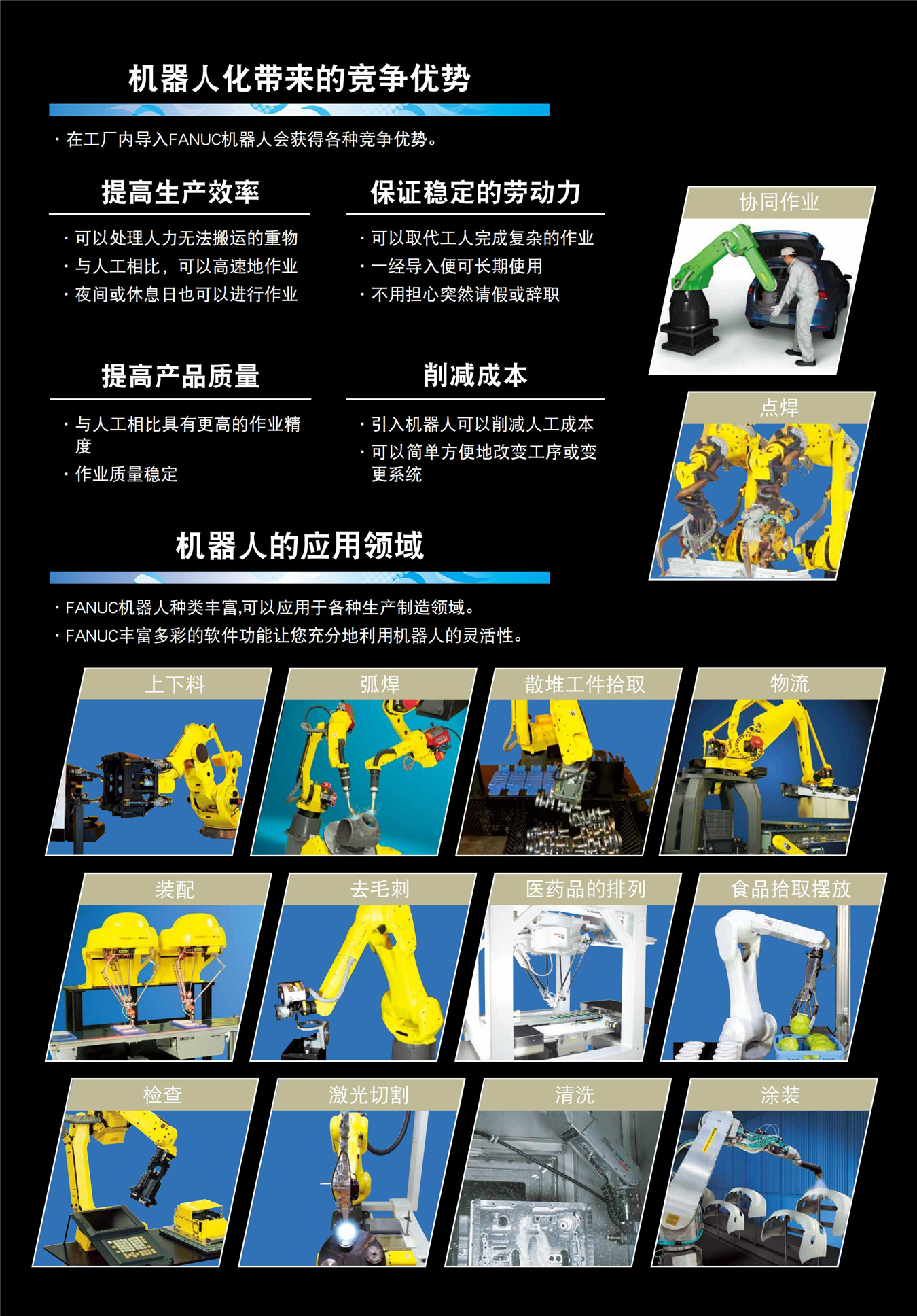 發那科新樣本_01.jpg