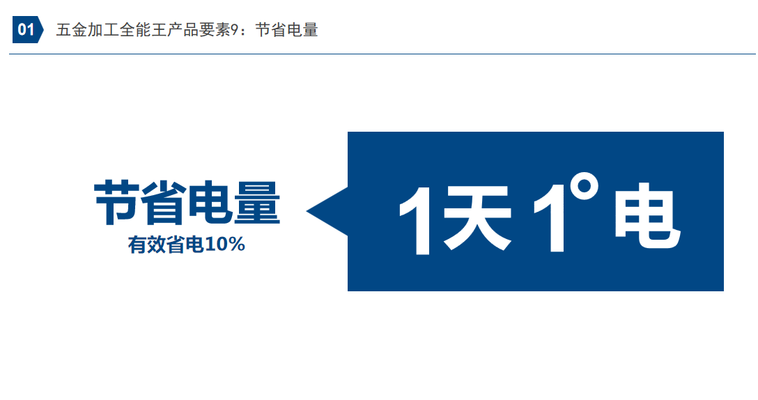 節省電量.jpg
