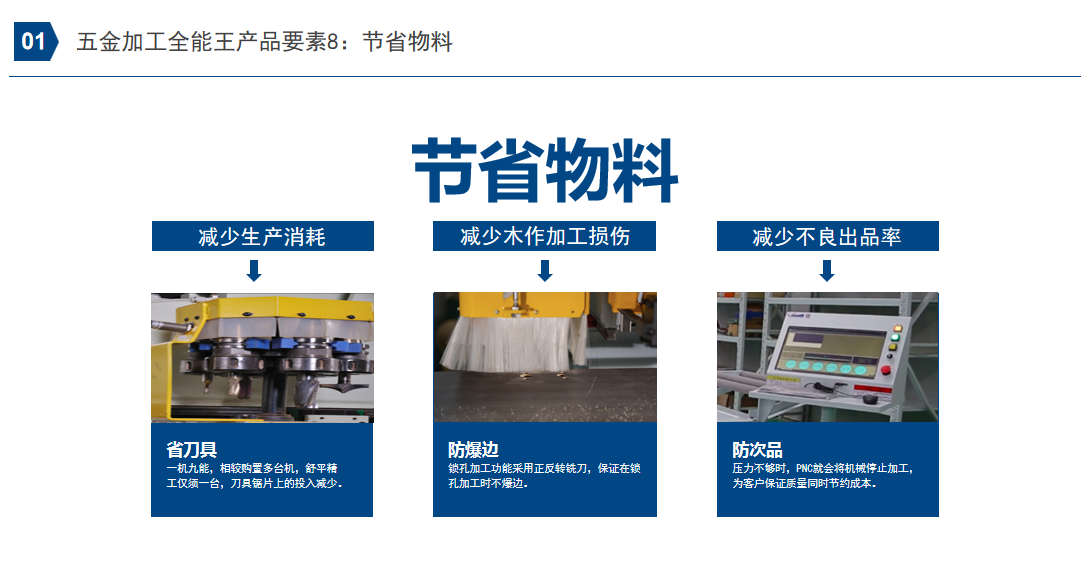 節省物料.jpg