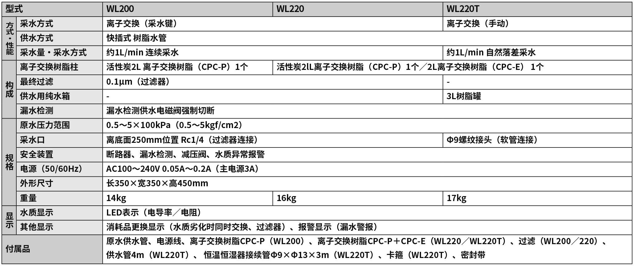 純水200.jpg
