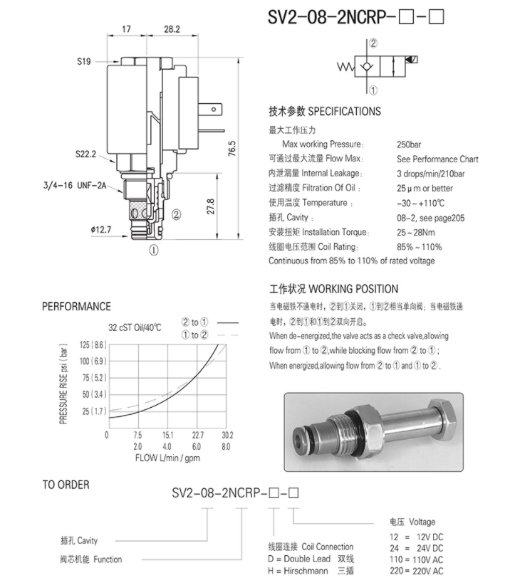 SV2-08-2NCPR電磁閥詳情.png