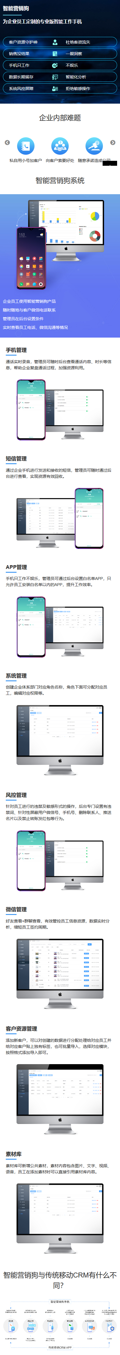智能營銷狗.jpg