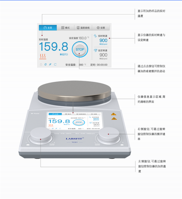 TCS1磁力加熱攪拌器