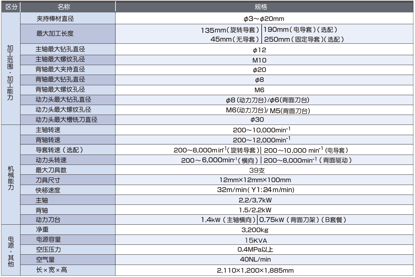 S205A/B——無錫福涌機械科技有限公司