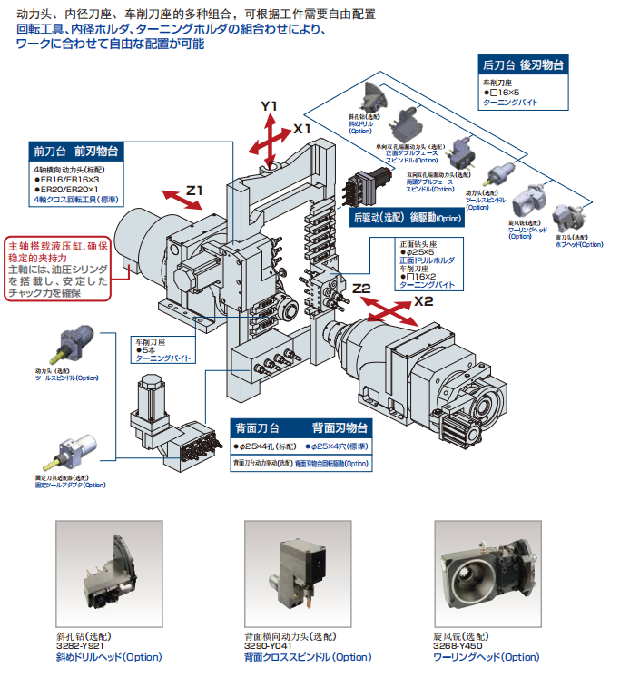 B0385——無錫福涌機(jī)械科技有限公司