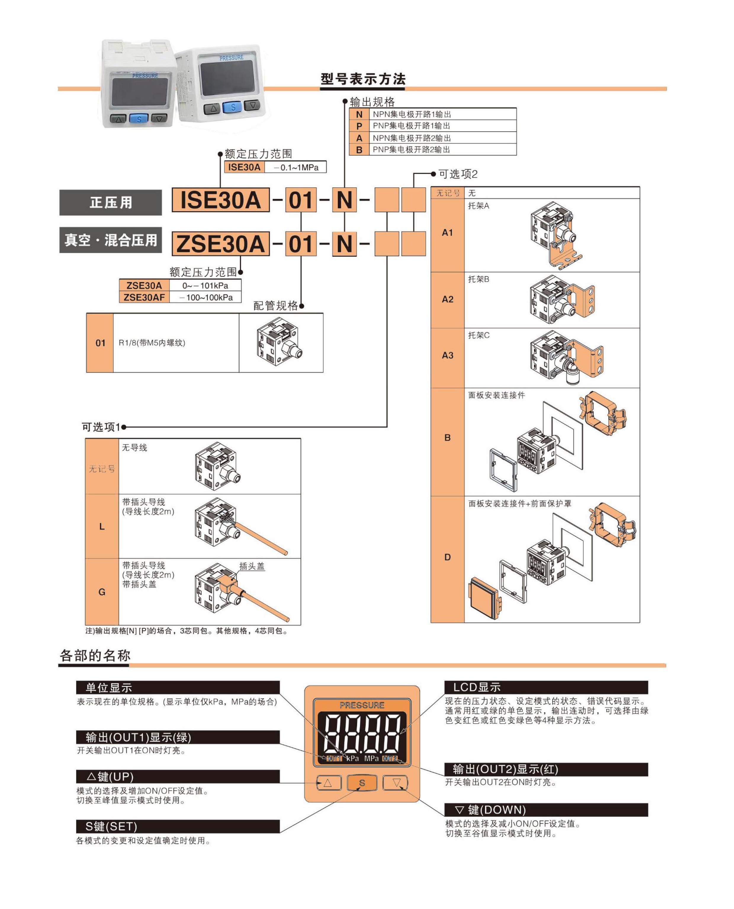 SN-ZSE30A(F)