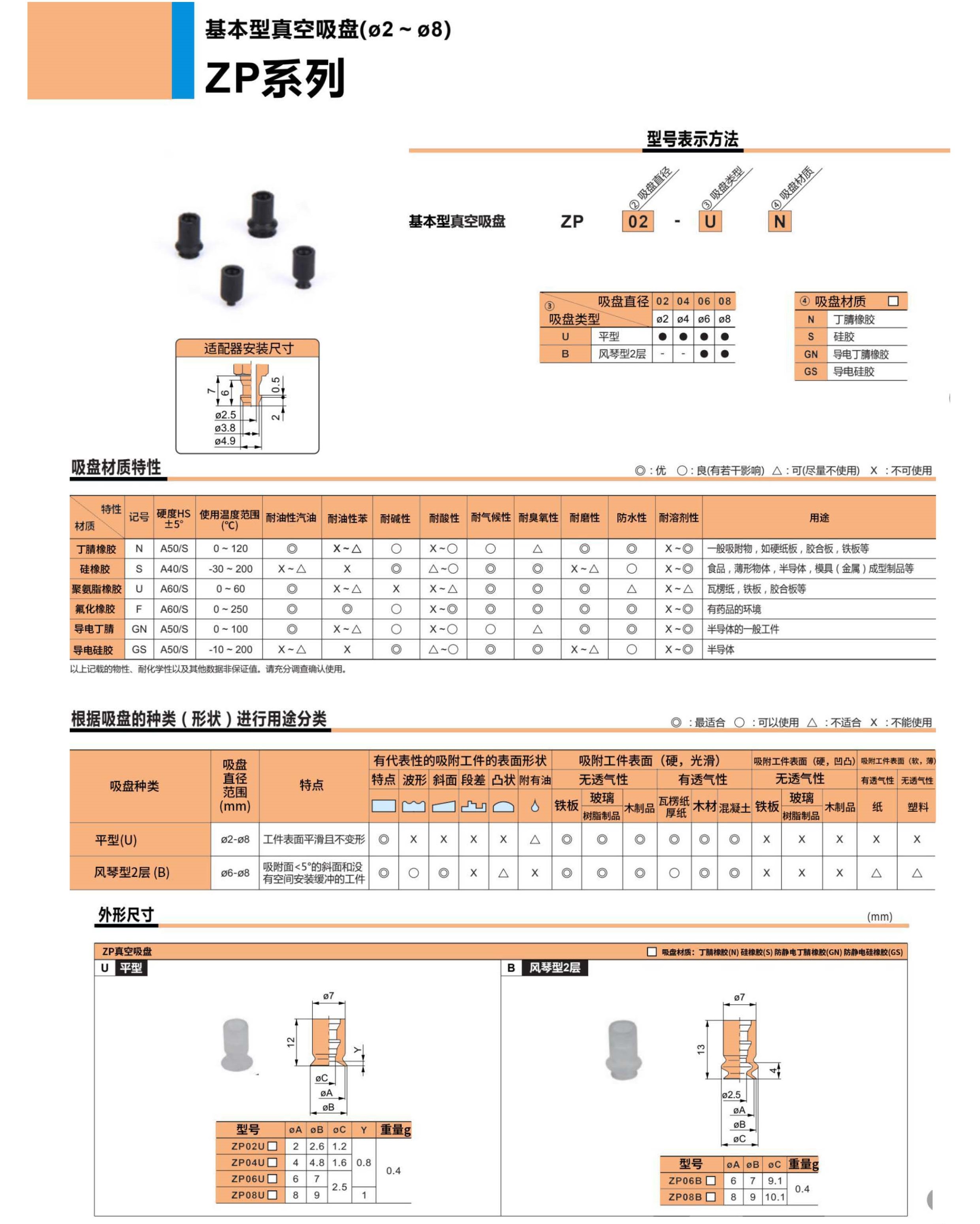 ZP 系列 真空吸盤