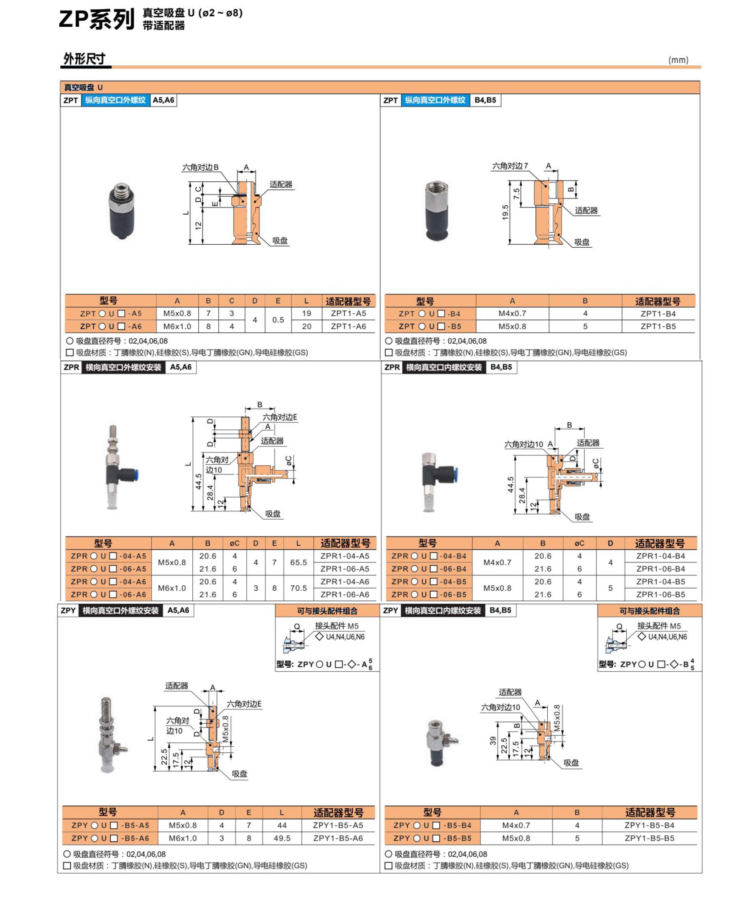 ZP 系列 真空吸盤