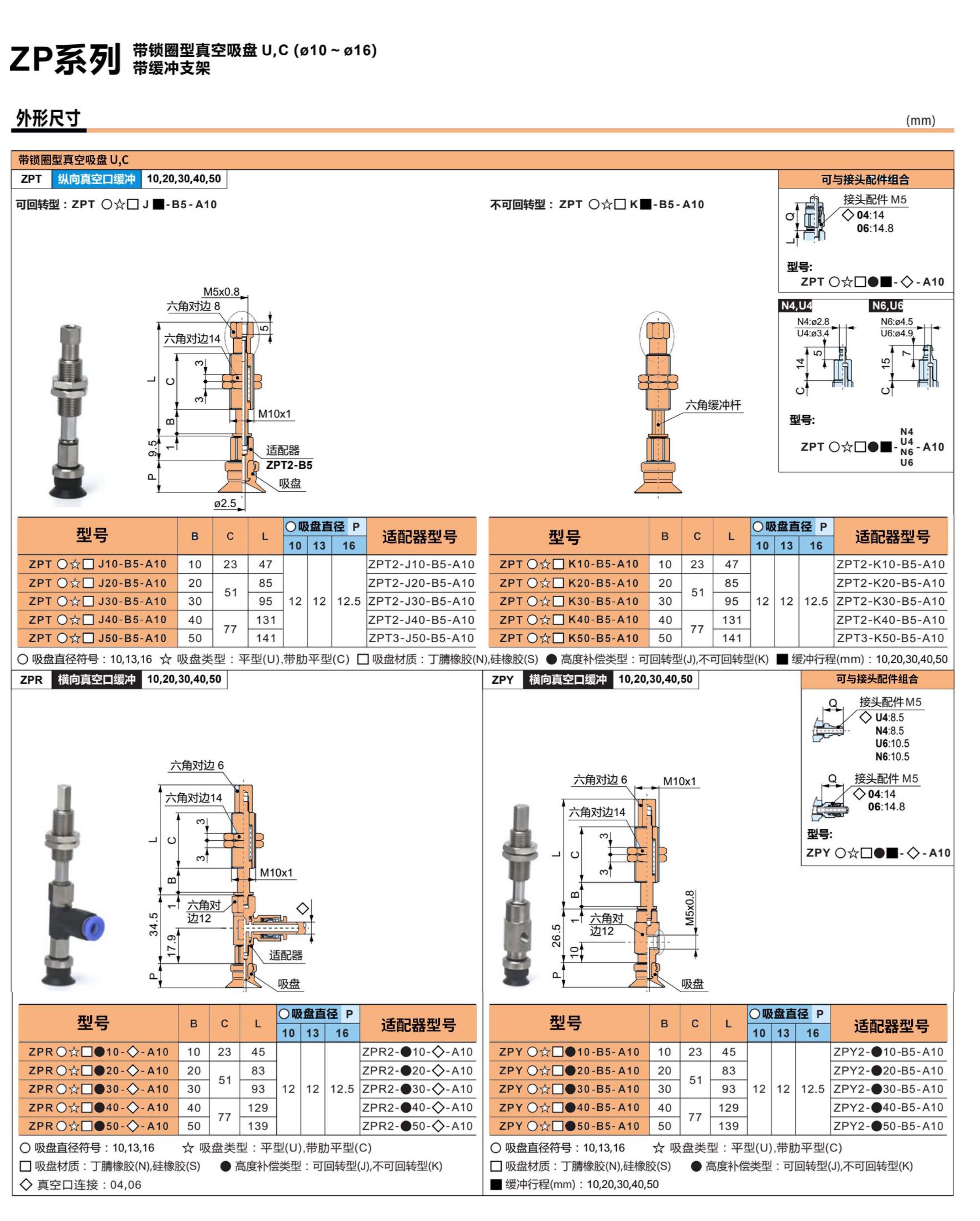 ZP 系列 真空吸盤