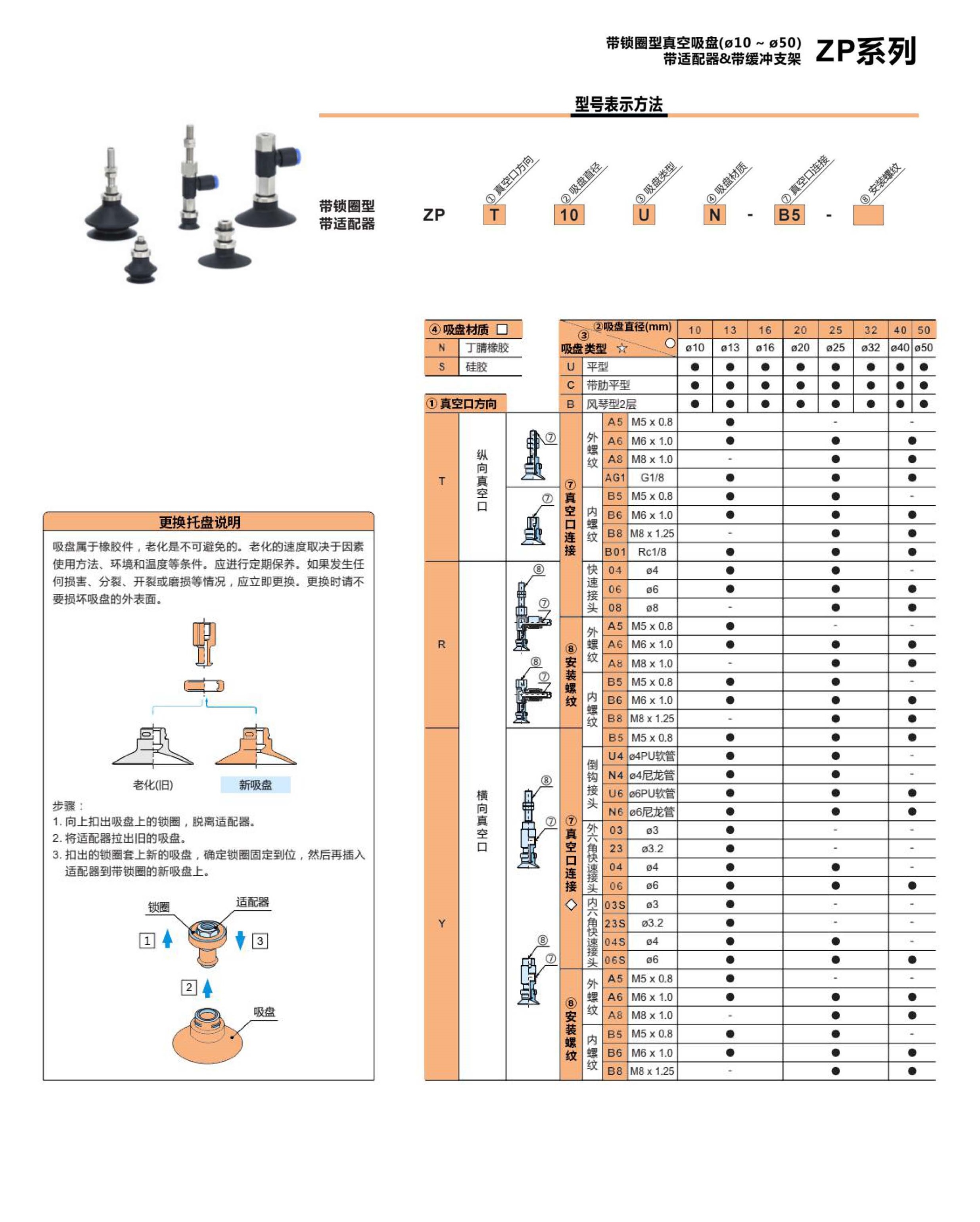 ZP 系列 真空吸盤