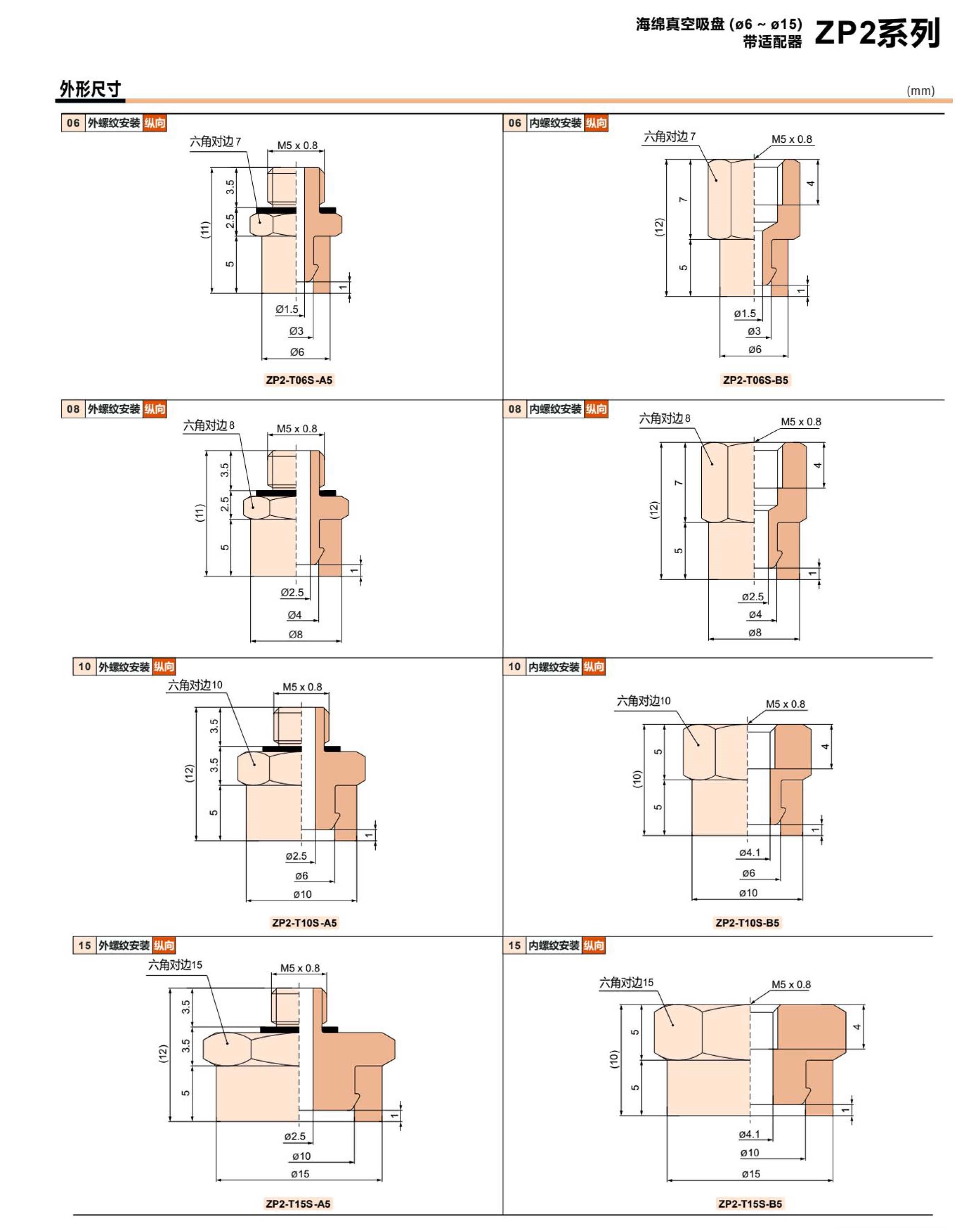 ZP2 系列 真空吸盤