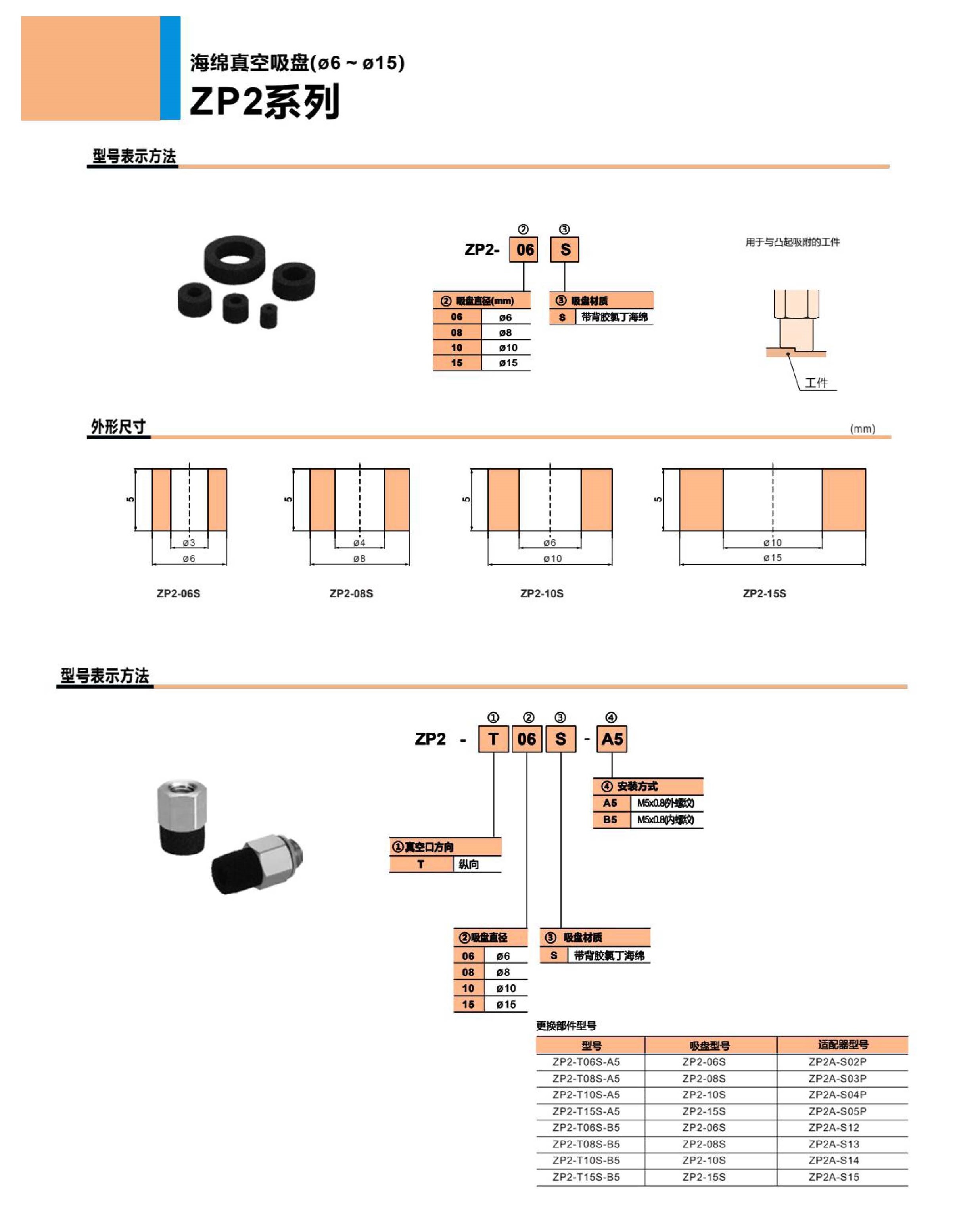 ZP2 系列 真空吸盤