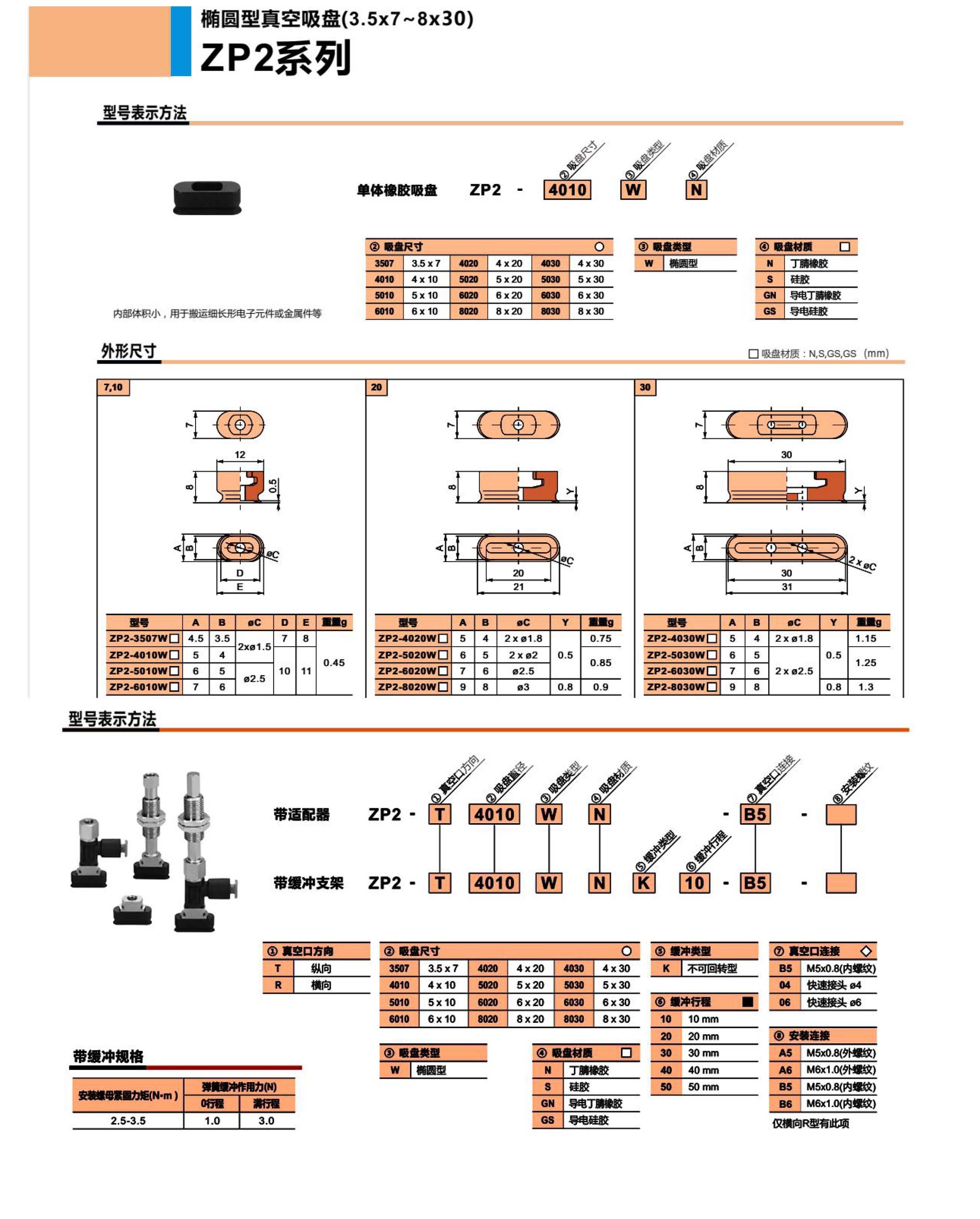 ZP2 系列 真空吸盤