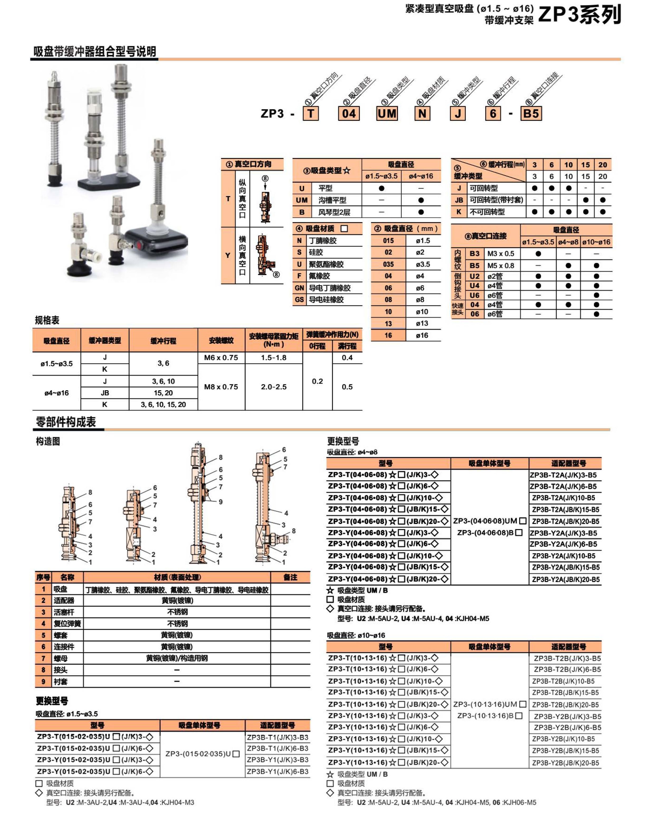 ZP3 系列 真空吸盤