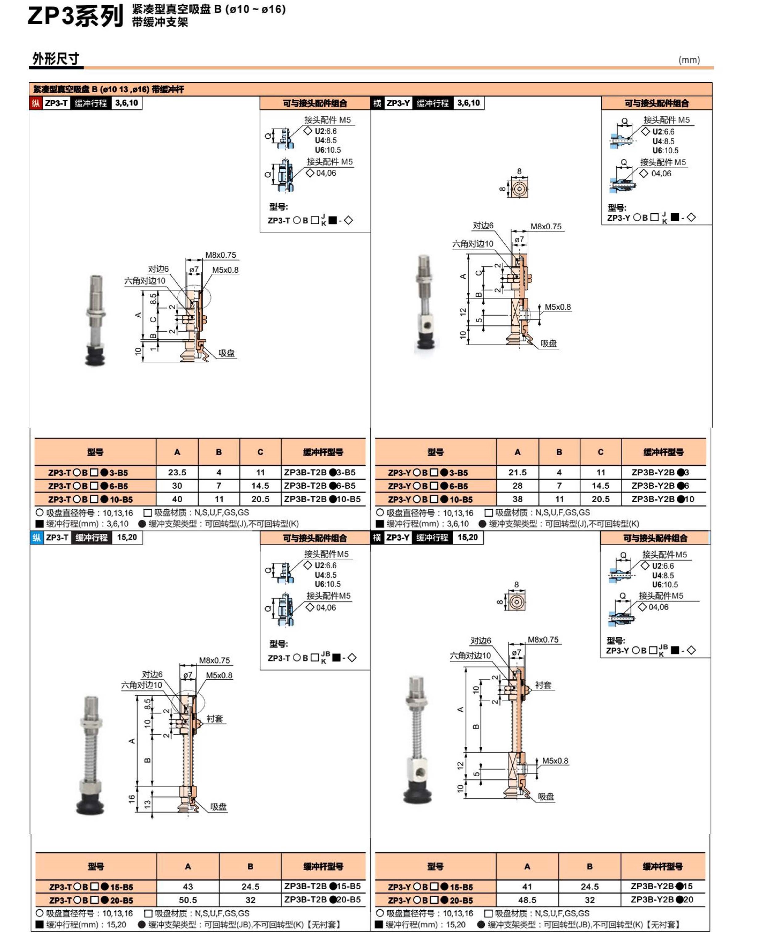 ZP3 系列 真空吸盤