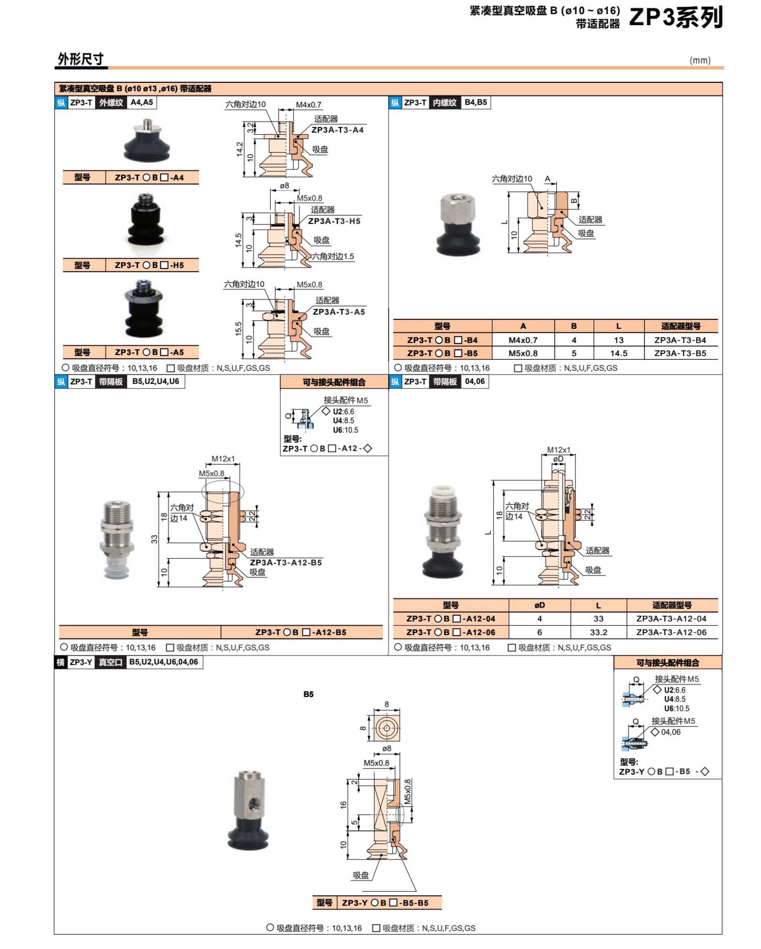 ZP3 系列 真空吸盤