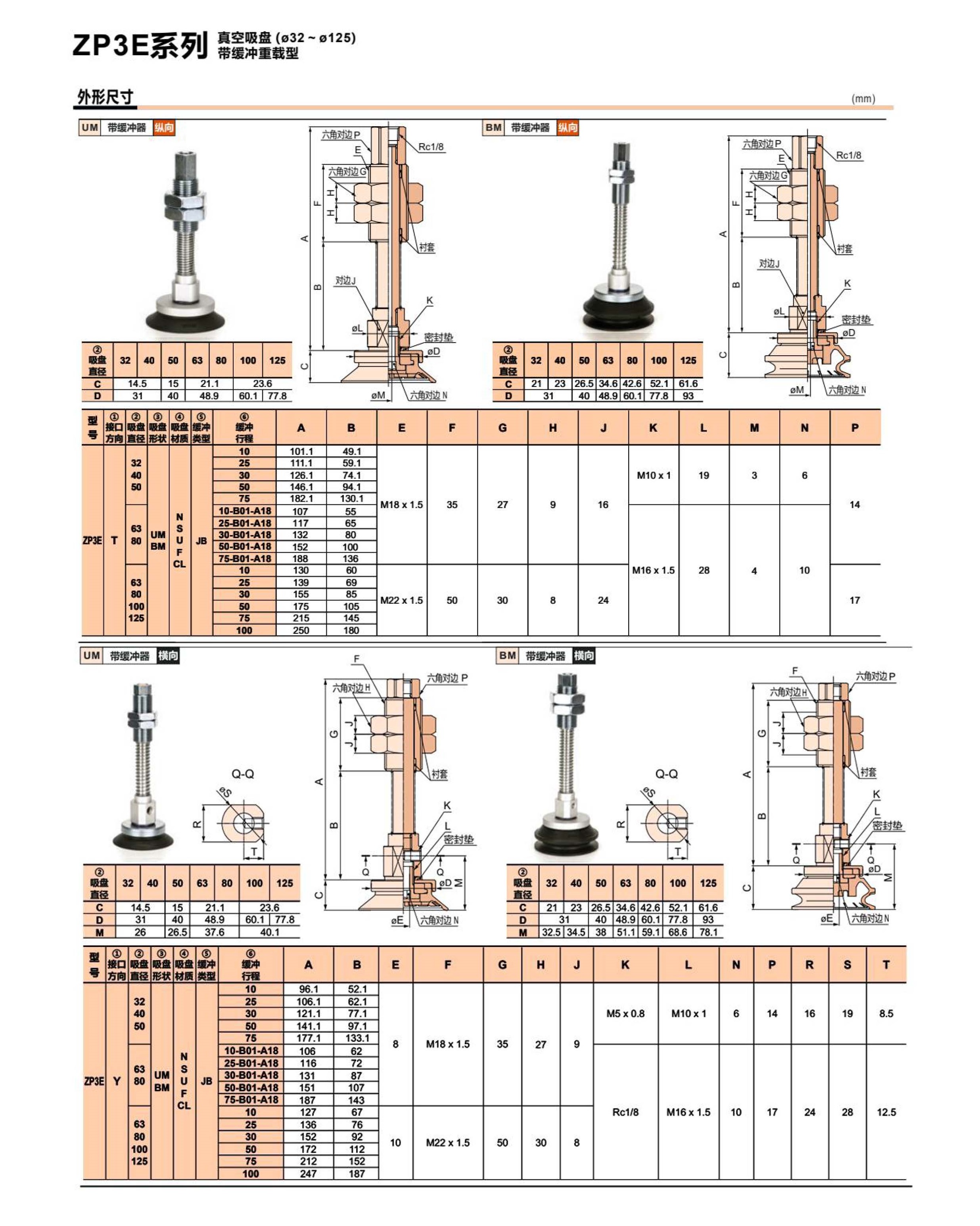 ZP3E 系列 真空吸盤