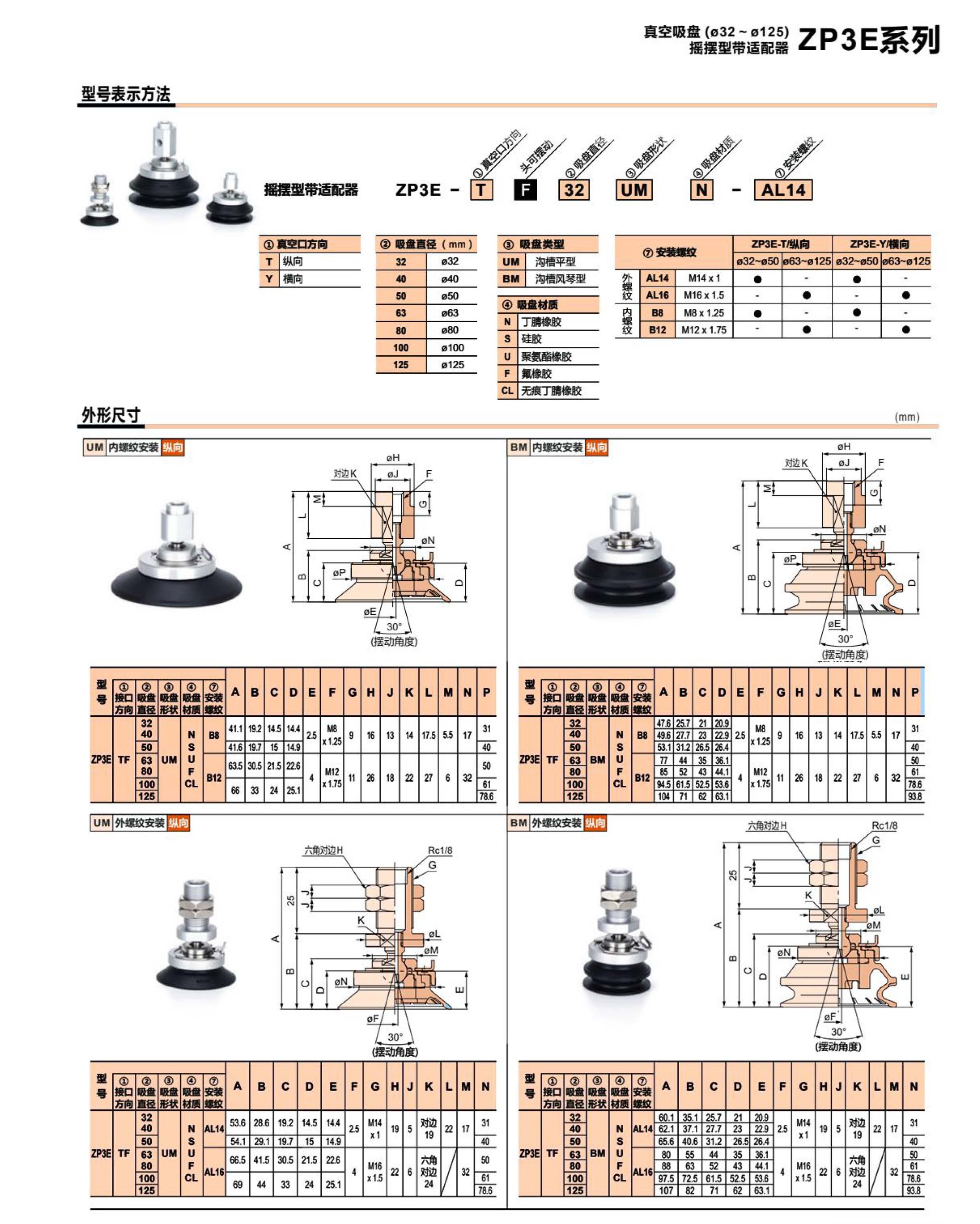 ZP3E 系列 真空吸盤