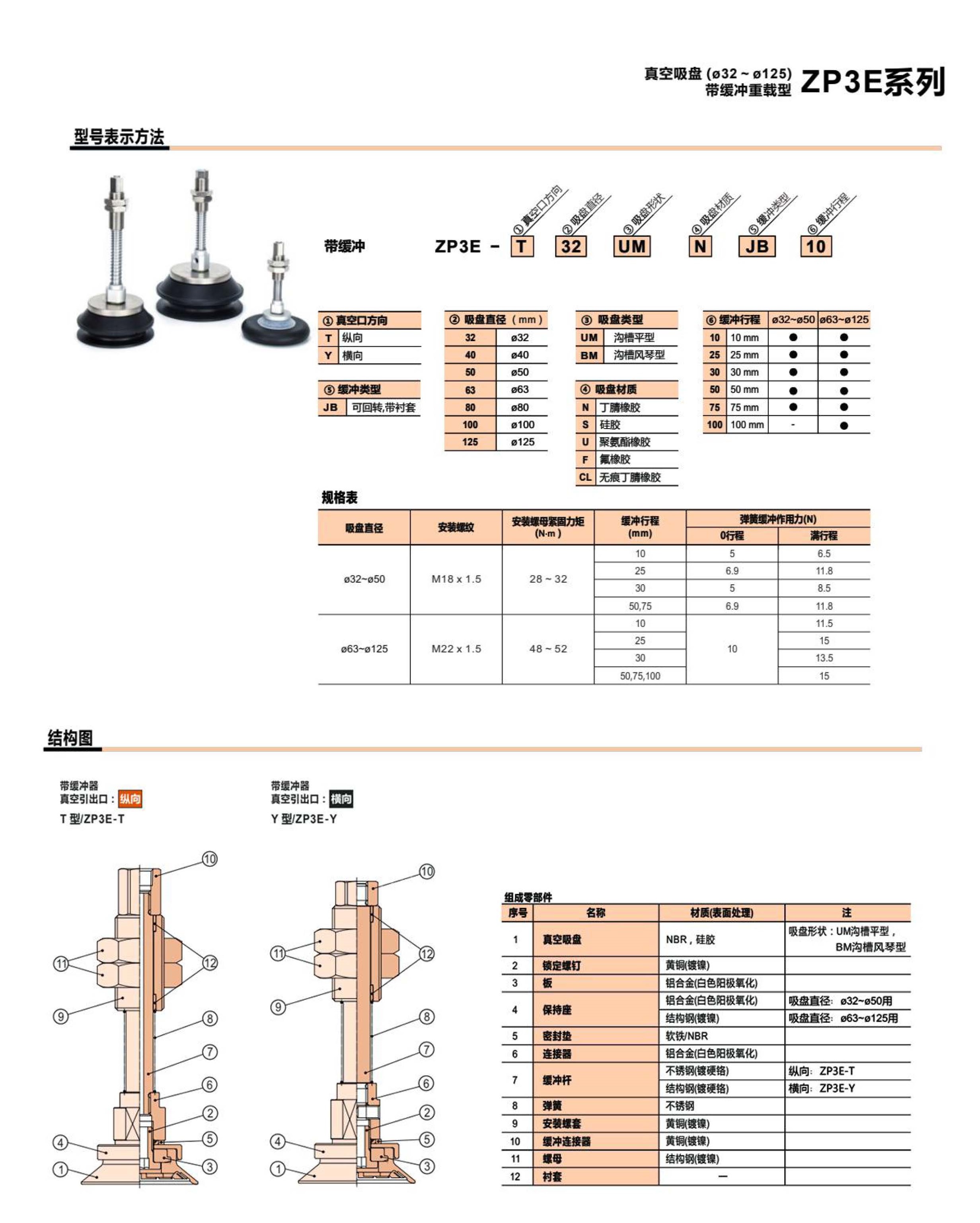 ZP3E 系列 真空吸盤