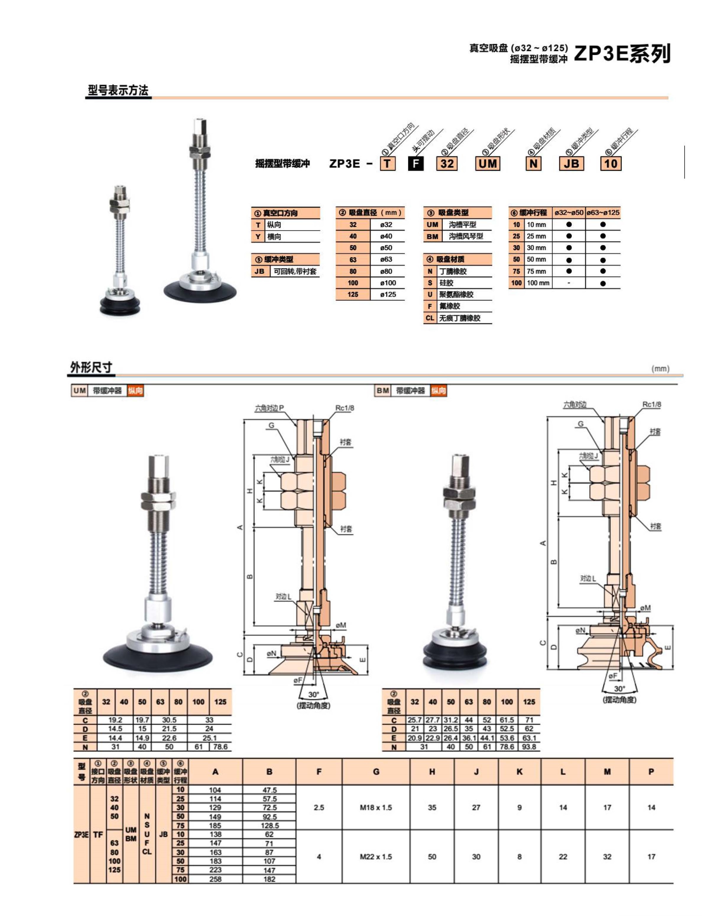 ZP3E 系列 真空吸盤