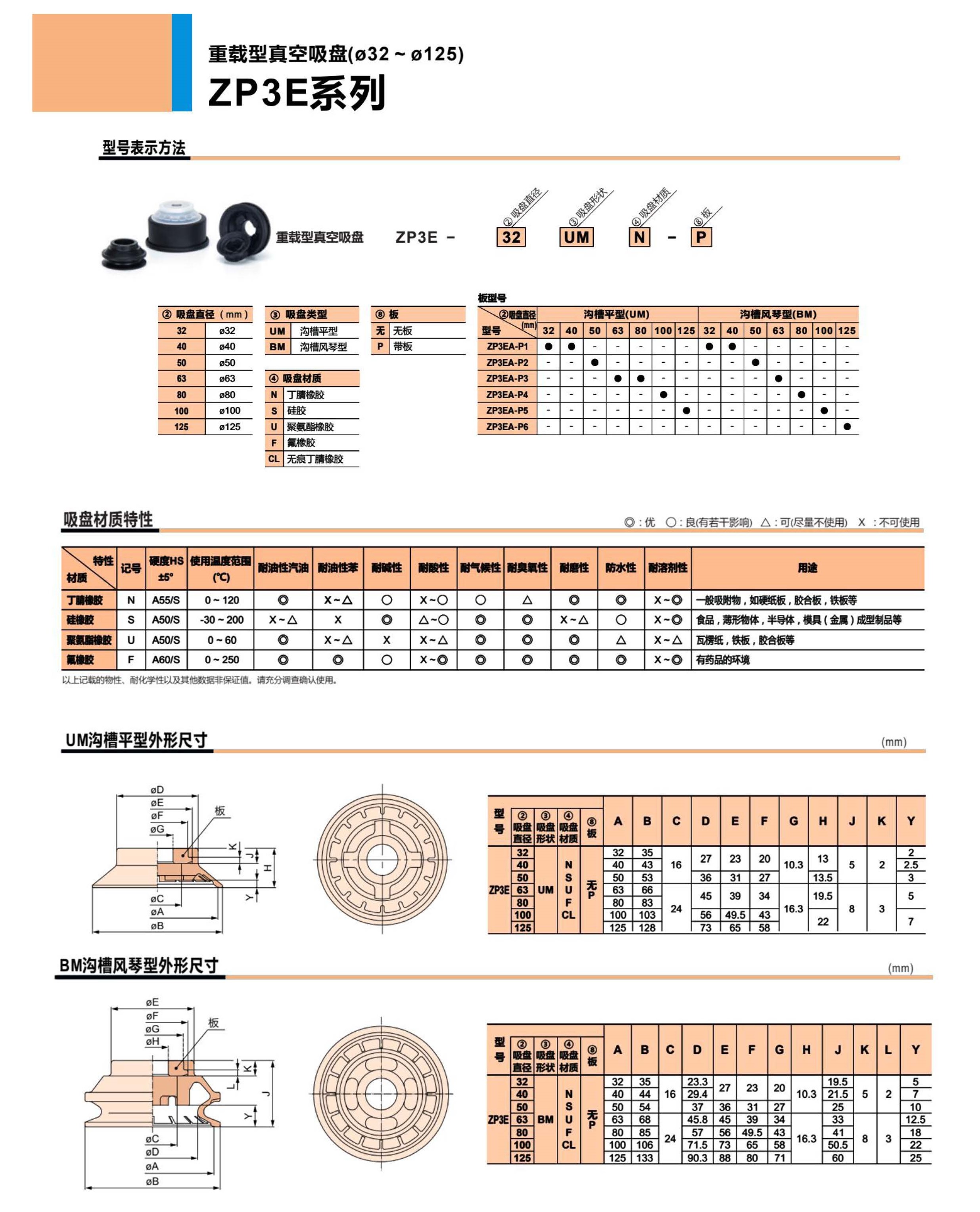 ZP3E 系列 真空吸盤