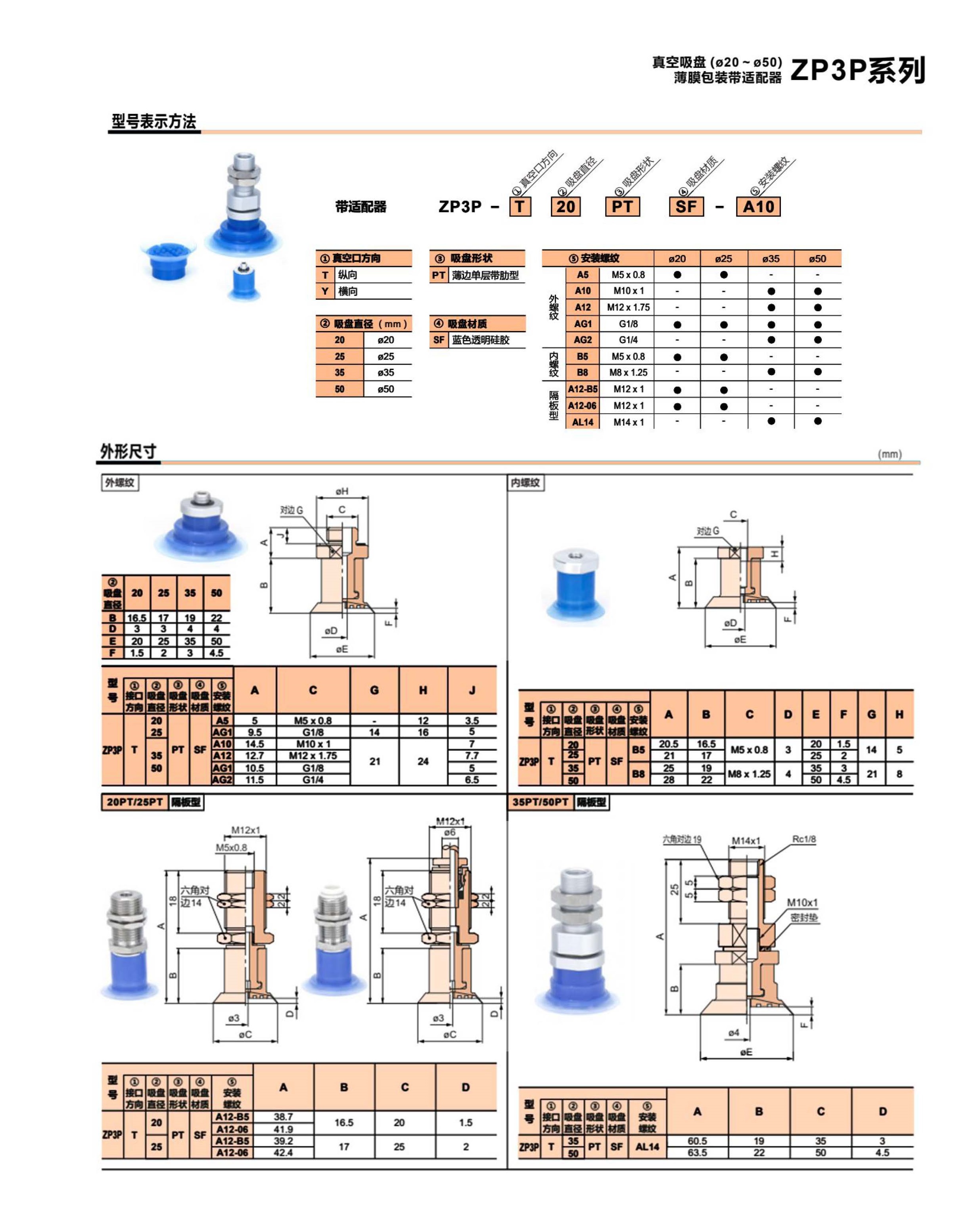 ZP3P 系列 真空吸盤