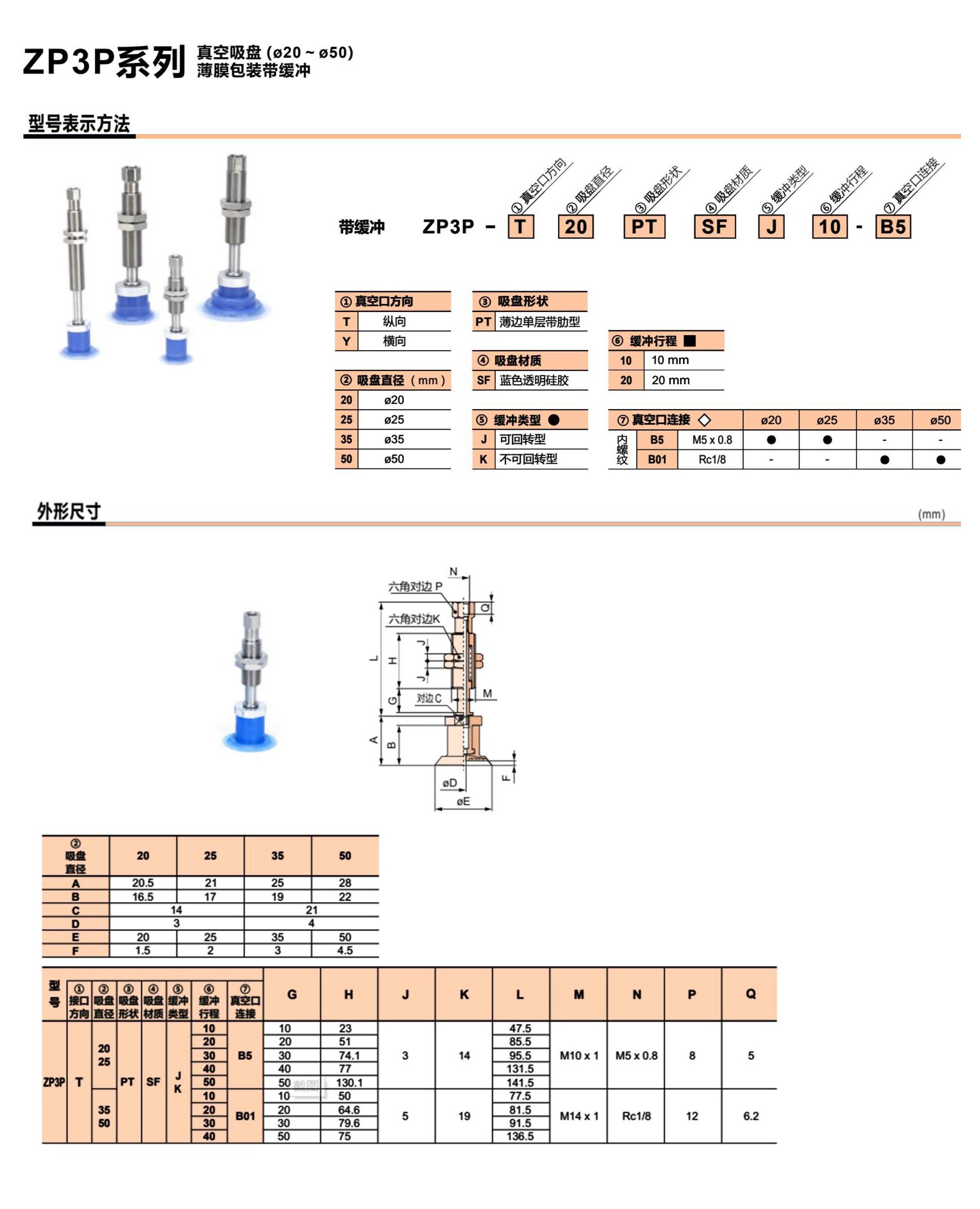 ZP3P 系列 真空吸盤