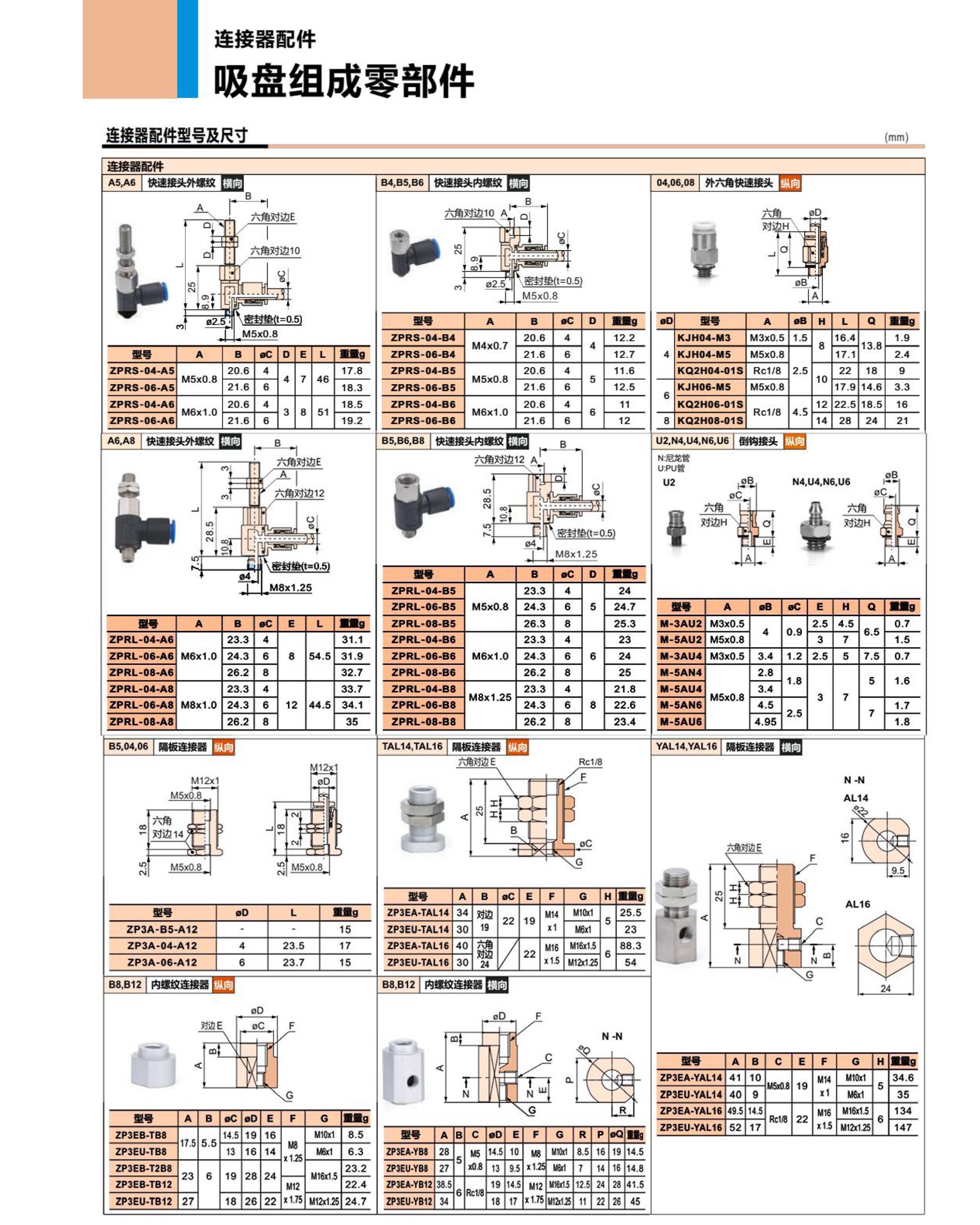 真空吸盤組成零部件